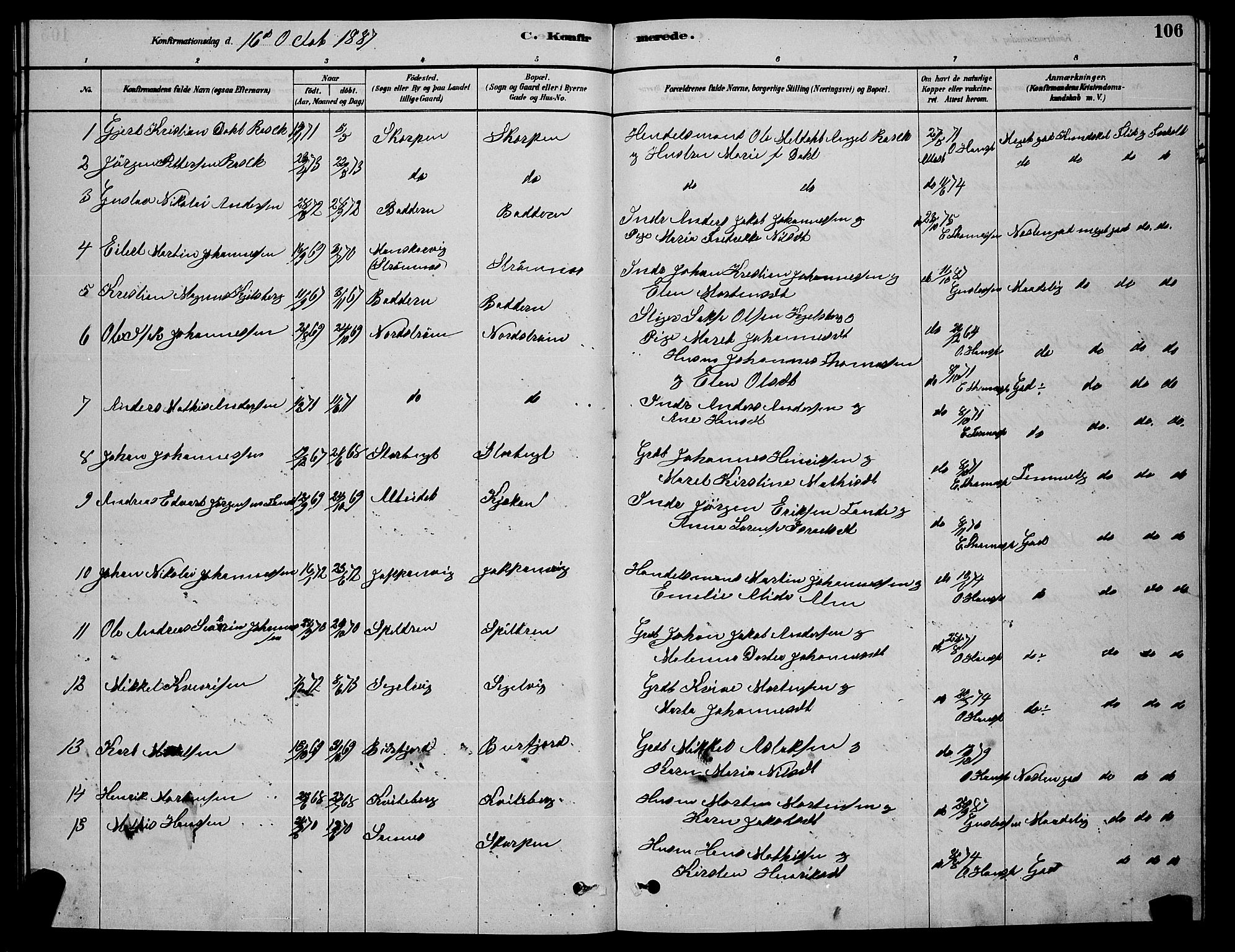 Skjervøy sokneprestkontor, AV/SATØ-S-1300/H/Ha/Hab/L0015klokker: Klokkerbok nr. 15, 1878-1890, s. 106