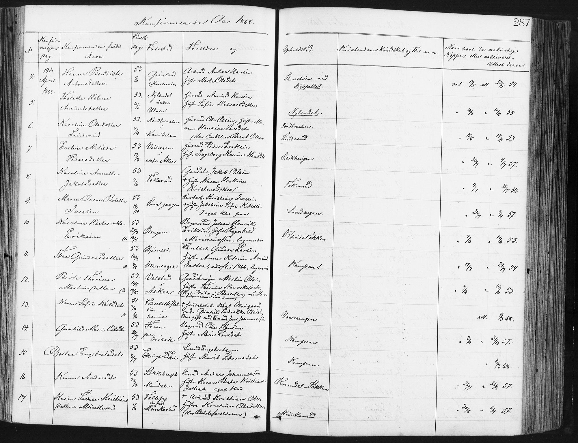 Østre Aker prestekontor Kirkebøker, AV/SAO-A-10840/G/Ga/L0003: Klokkerbok nr. I 3, 1868-1913, s. 287