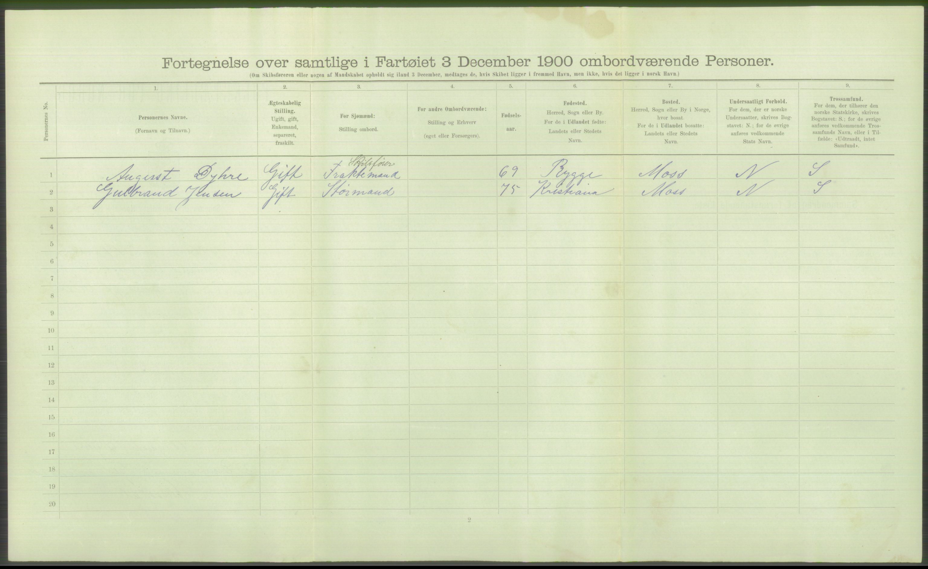 RA, Folketelling 1900 - skipslister med personlister for skip i norske havner, utenlandske havner og til havs, 1900, s. 704