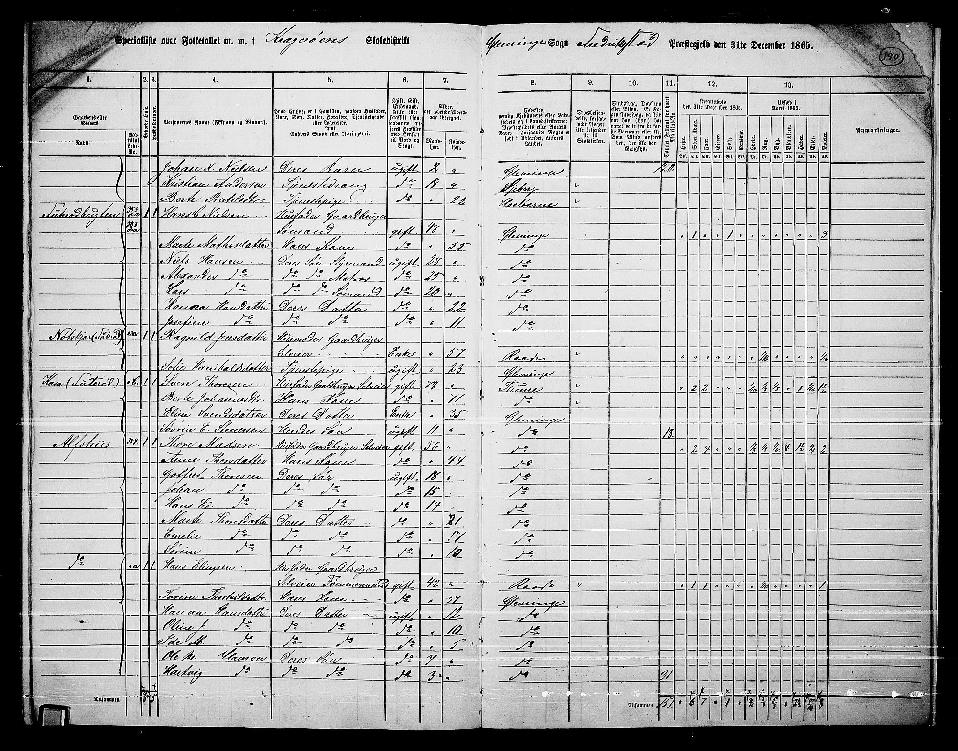 RA, Folketelling 1865 for 0132L Fredrikstad prestegjeld, Glemmen sokn, 1865, s. 179