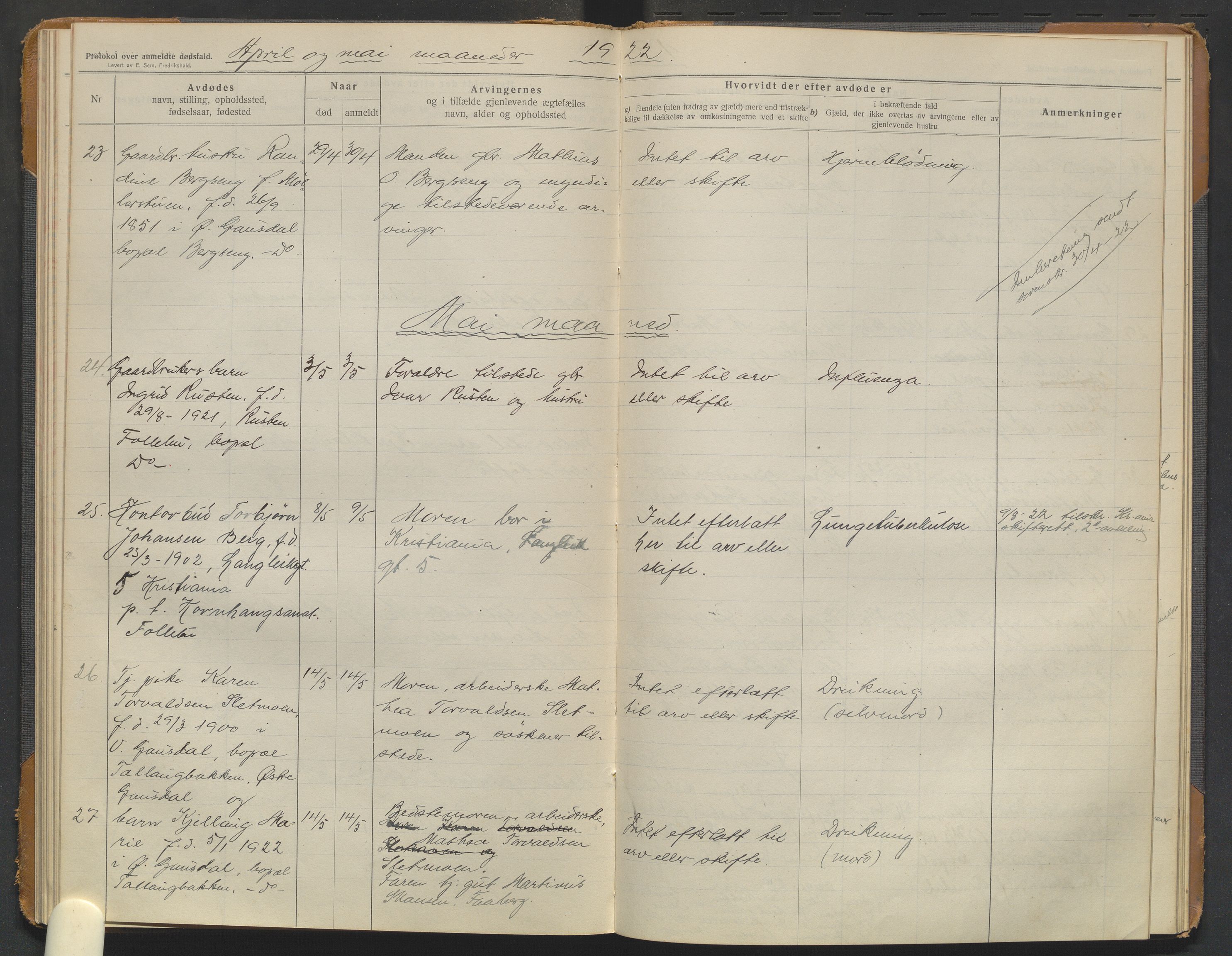 Østre Gausdal lensmannskontor, AV/SAH-PGØ-015/H/Ha/Haa/L0001/0002: Dødsfallsprotokoller / Dødsfallsprotokoll, 1913-1925