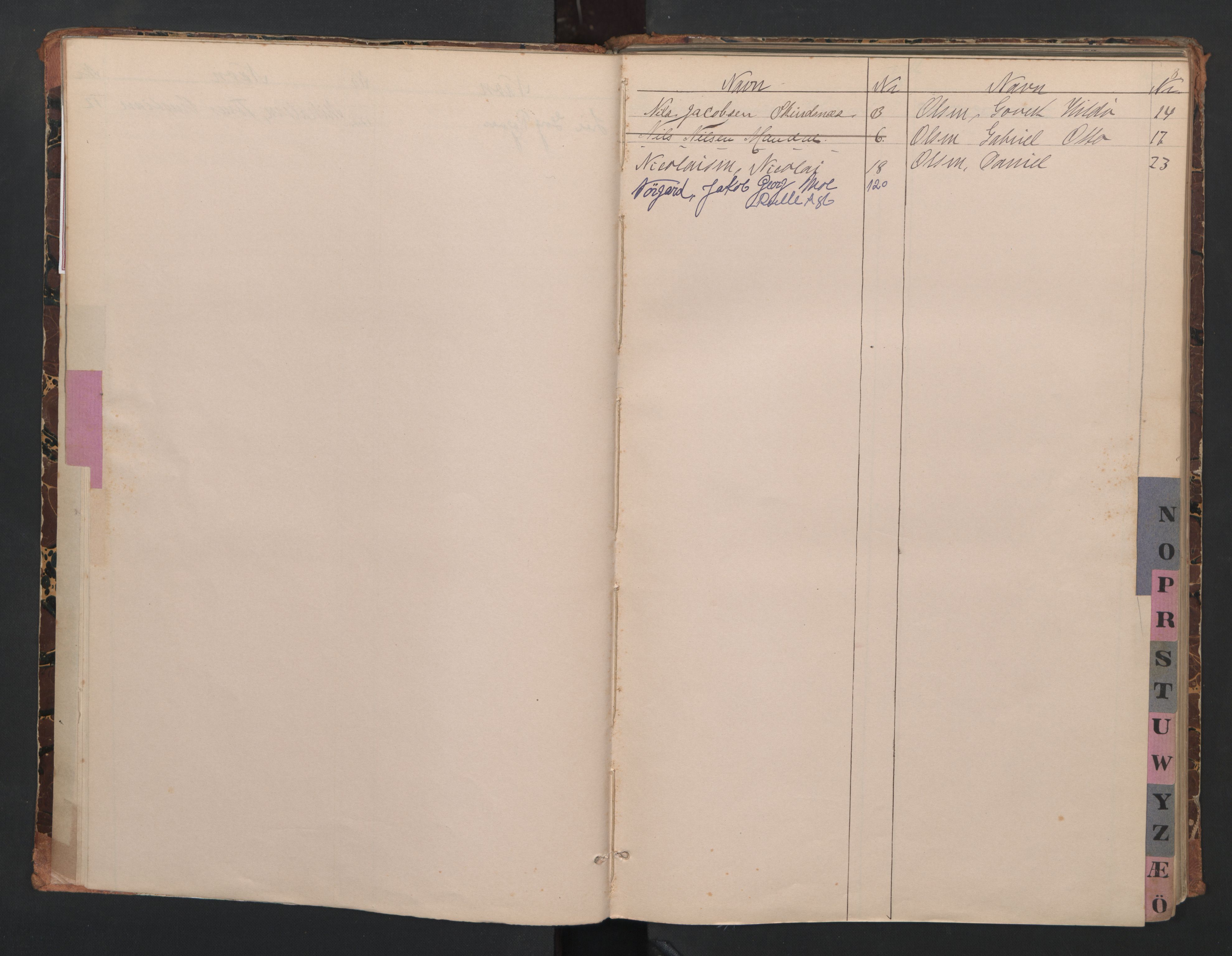 Mandal mønstringskrets, AV/SAK-2031-0016/F/Fa/L0008: Annotasjonsrulle nr 1-3, hovedrulle nr 1-122, maskinister og fyrbøtere, med register, Y-18, 1883-1948, s. 9