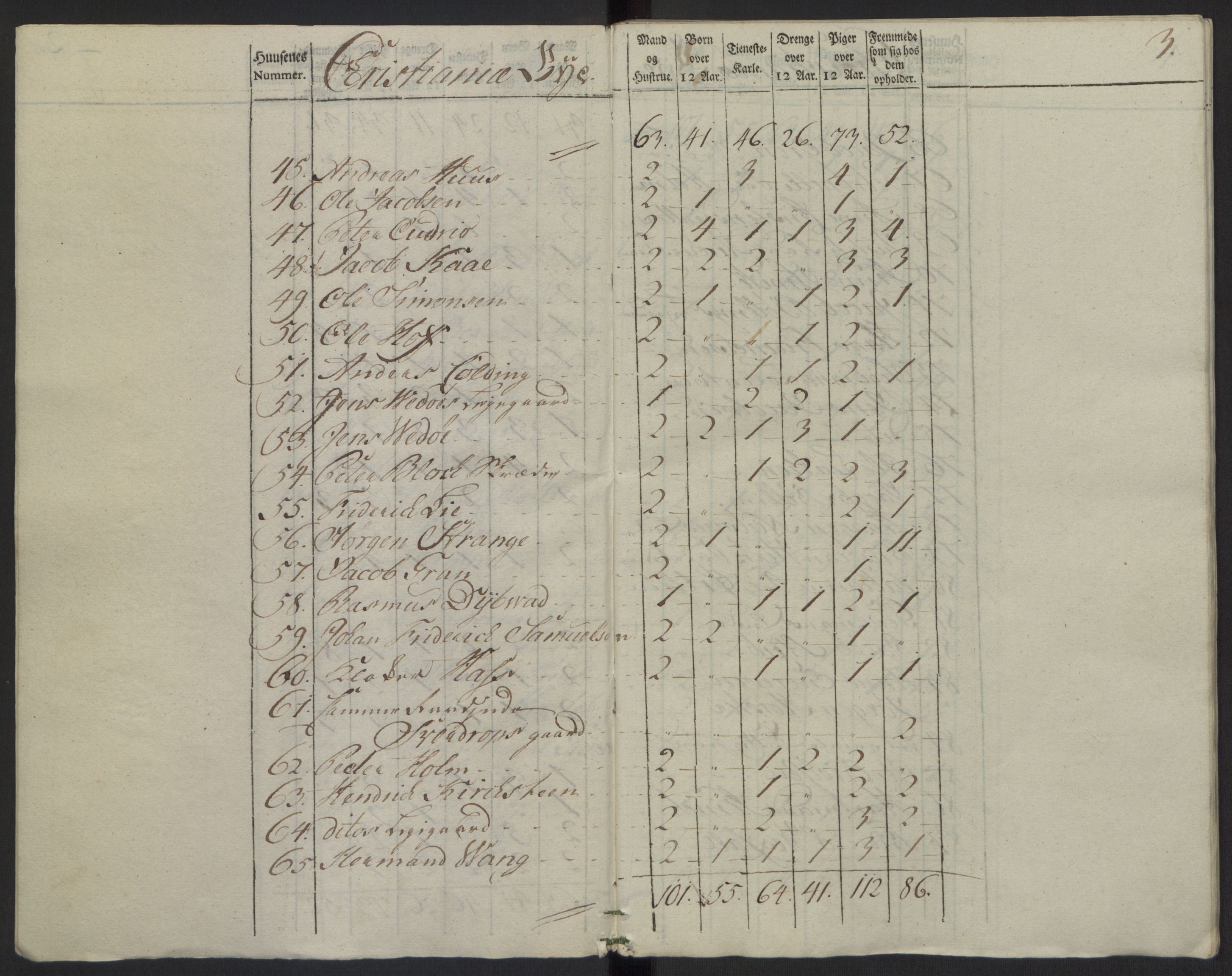 Rentekammeret inntil 1814, Reviderte regnskaper, Byregnskaper, AV/RA-EA-4066/R/Re/L0071/0001: [E13] Kontribusjonsregnskap / Ekstraskatt, 1762, s. 78