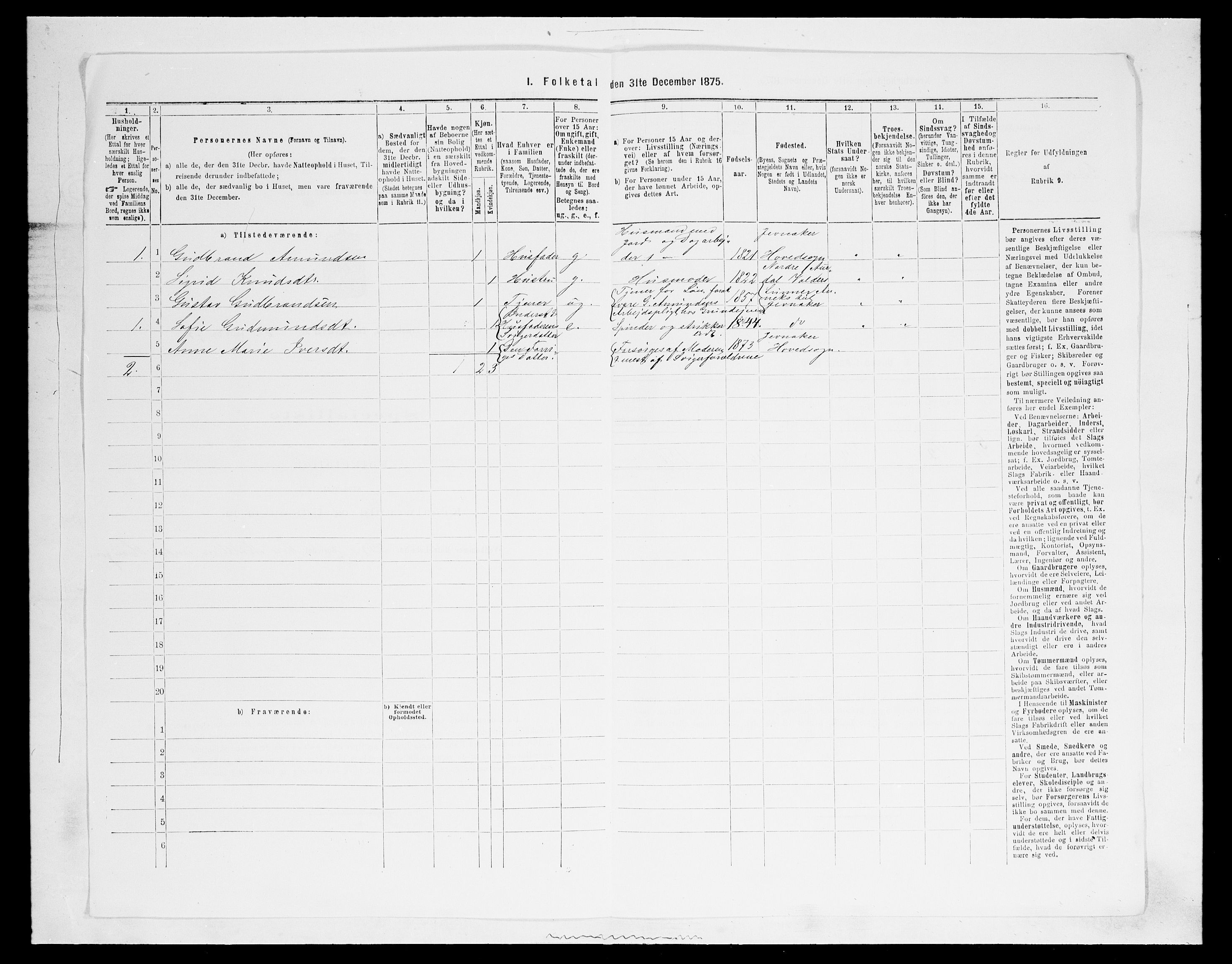 SAH, Folketelling 1875 for 0532P Jevnaker prestegjeld, 1875, s. 1488