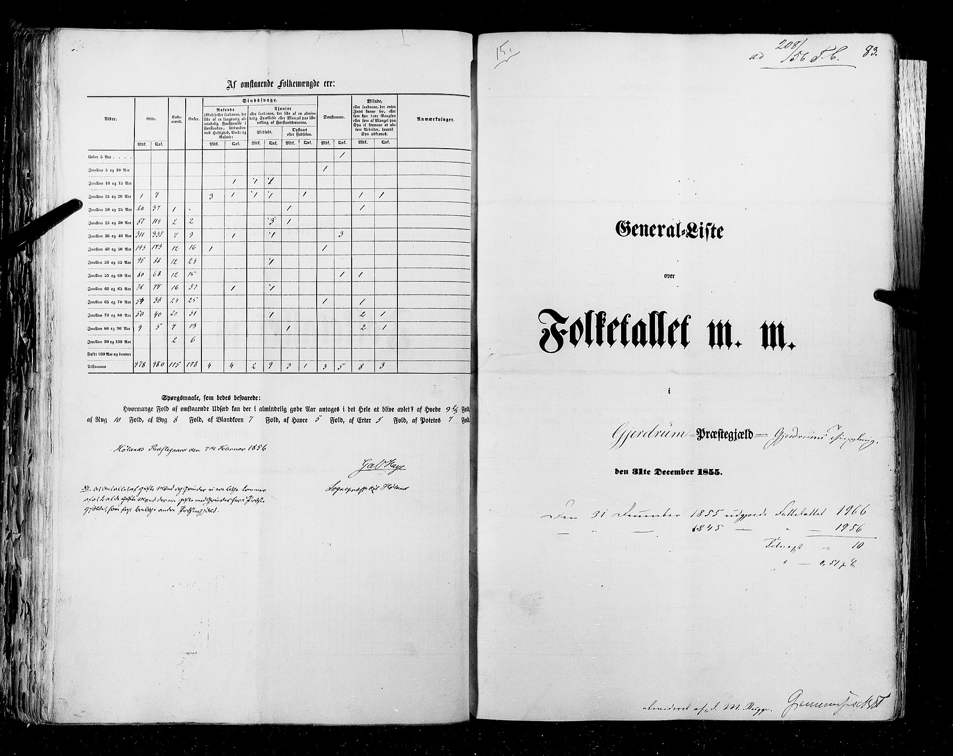 RA, Folketellingen 1855, bind 1: Akershus amt, Smålenenes amt og Hedemarken amt, 1855, s. 83