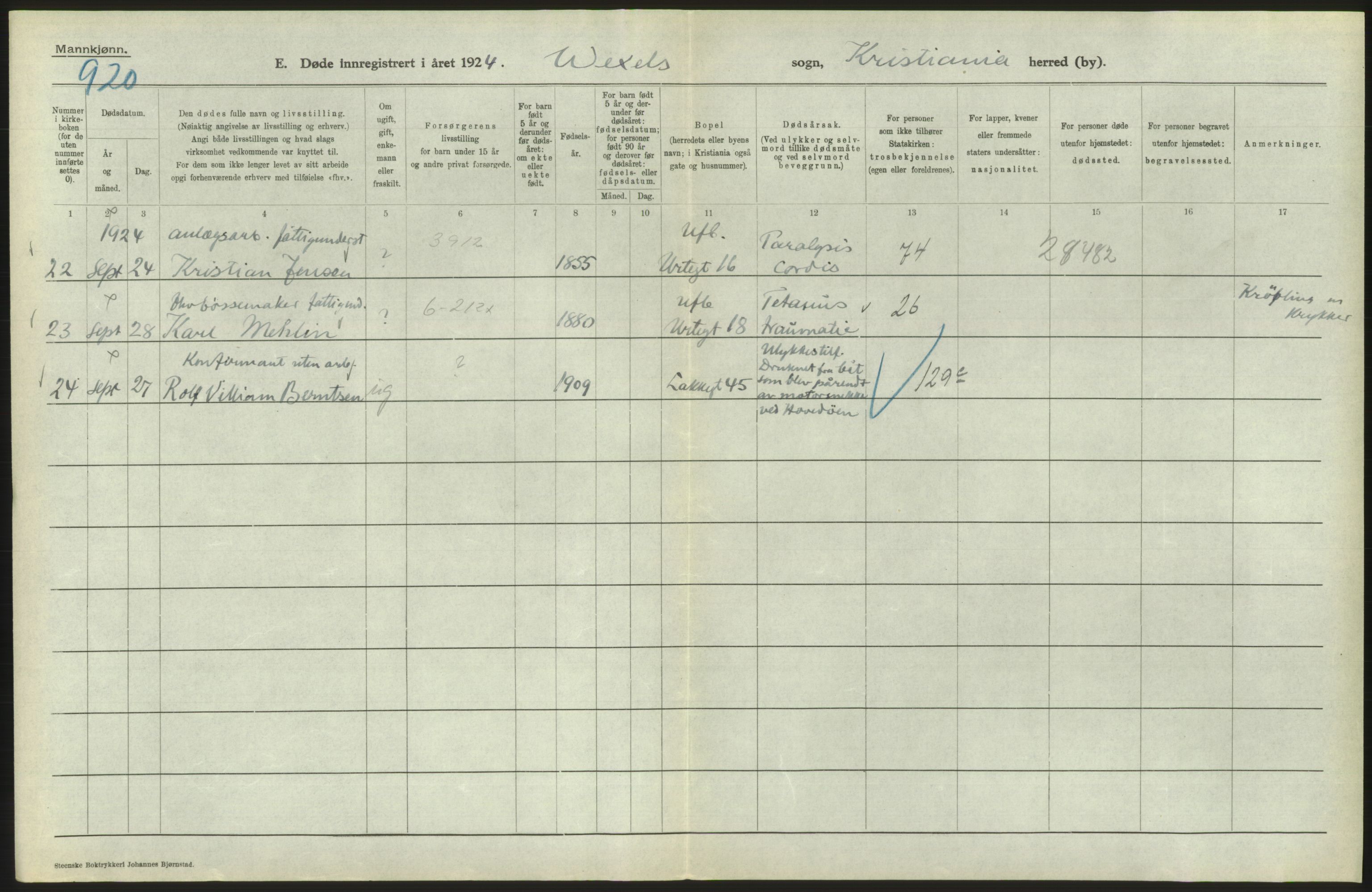Statistisk sentralbyrå, Sosiodemografiske emner, Befolkning, AV/RA-S-2228/D/Df/Dfc/Dfcd/L0008: Kristiania: Døde menn, 1924, s. 524