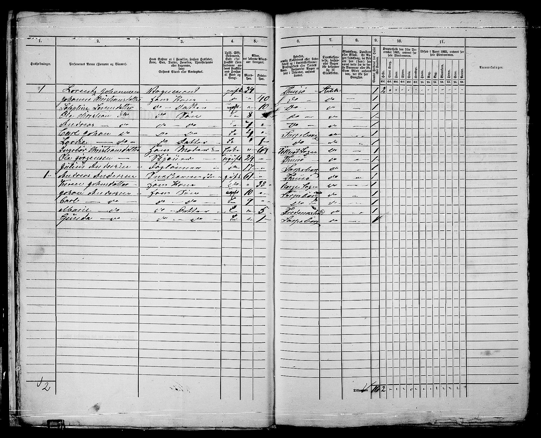 RA, Folketelling 1865 for 0102P Sarpsborg prestegjeld, 1865, s. 18