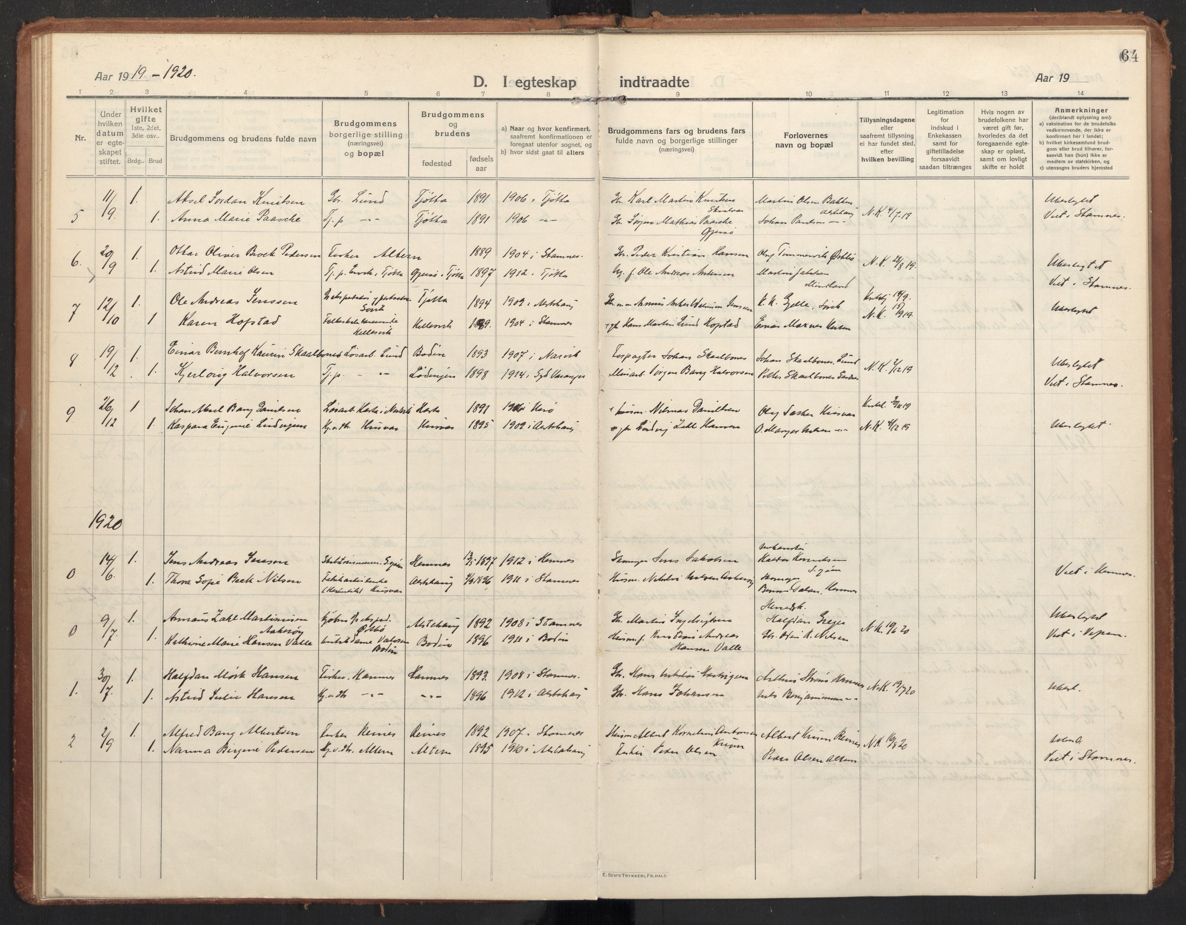 Ministerialprotokoller, klokkerbøker og fødselsregistre - Nordland, AV/SAT-A-1459/830/L0456: Ministerialbok nr. 830A20, 1914-1937, s. 64