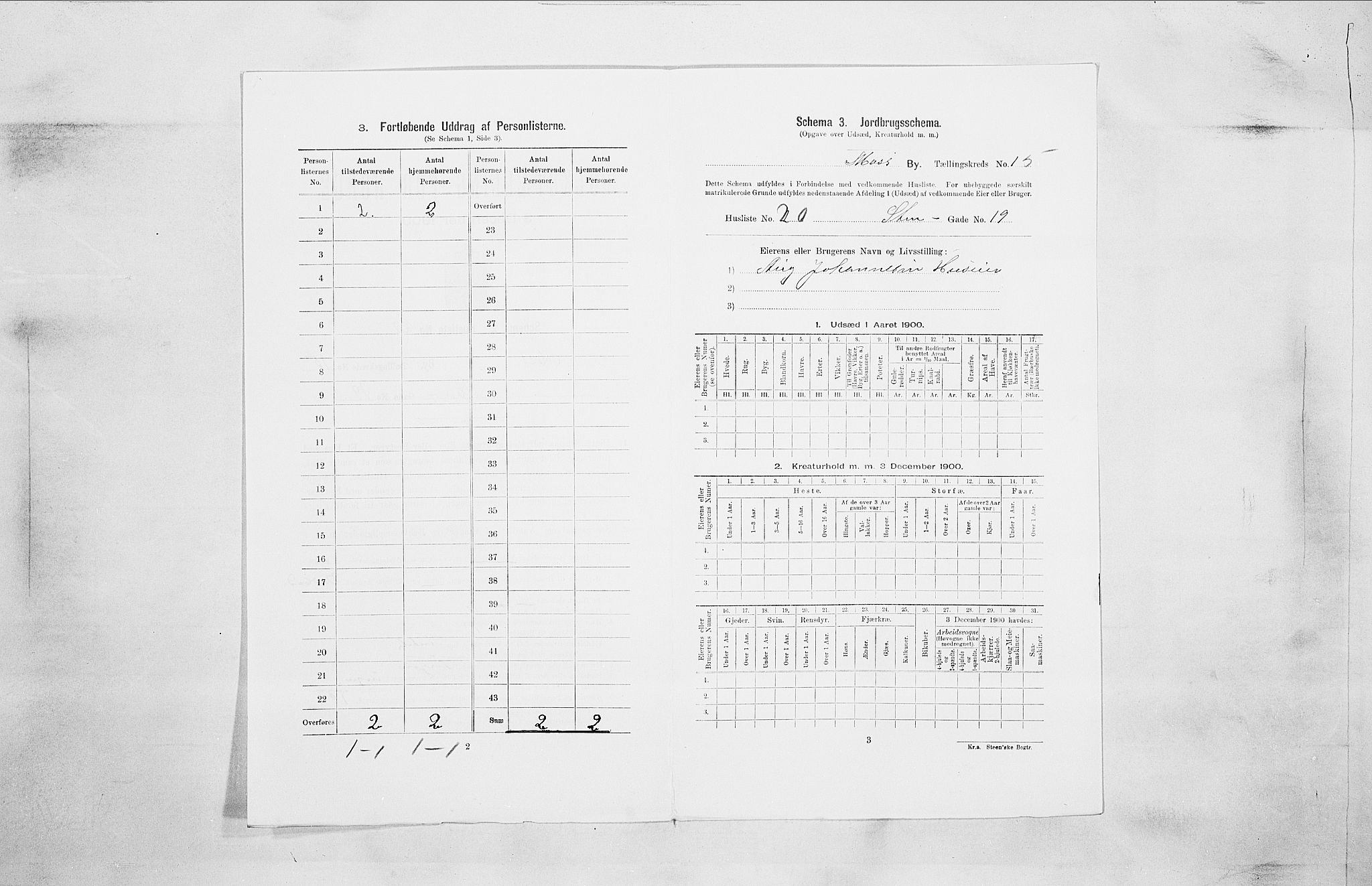 SAO, Folketelling 1900 for 0104 Moss kjøpstad, 1900