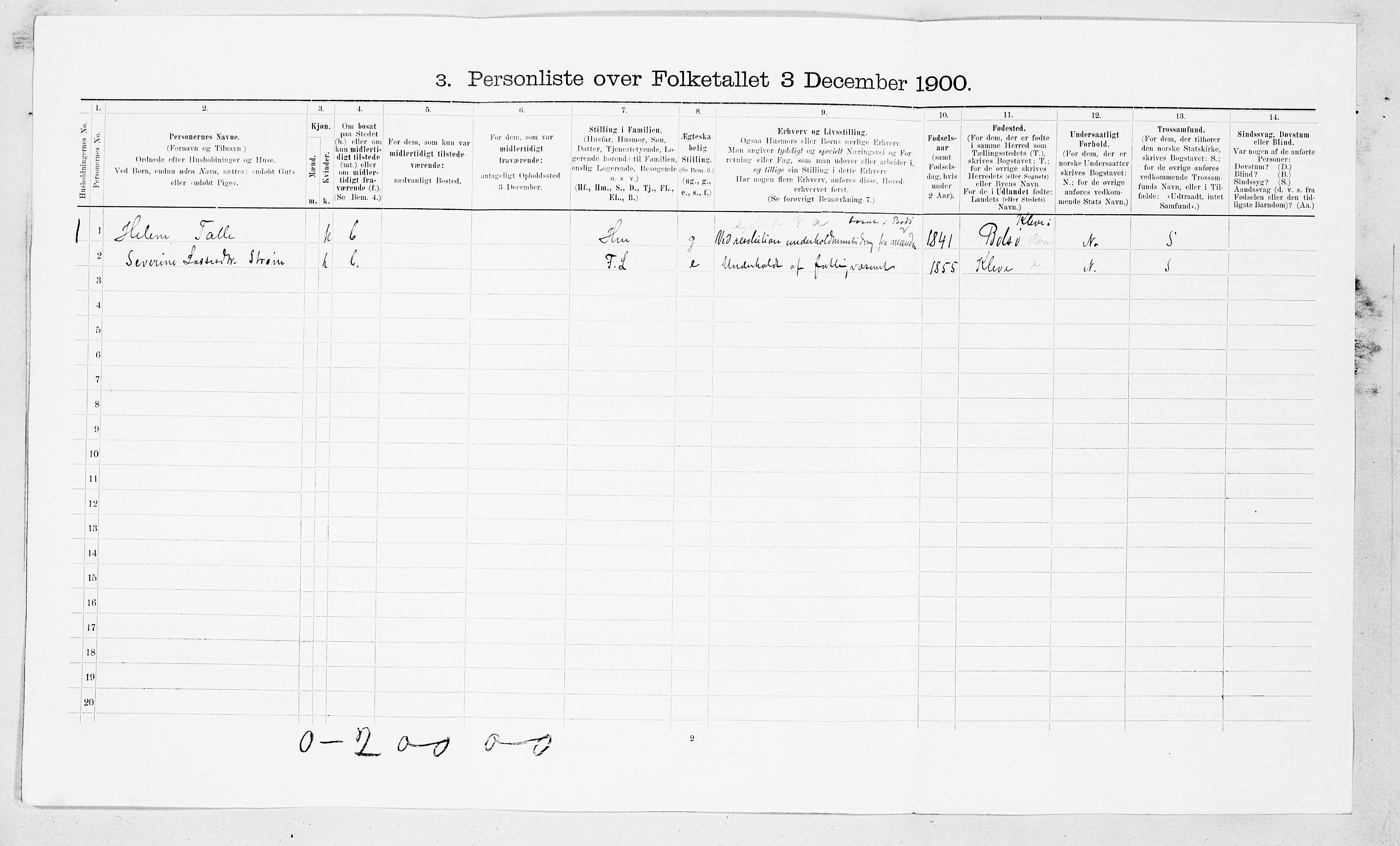 SAT, Folketelling 1900 for 1554 Bremsnes herred, 1900, s. 588