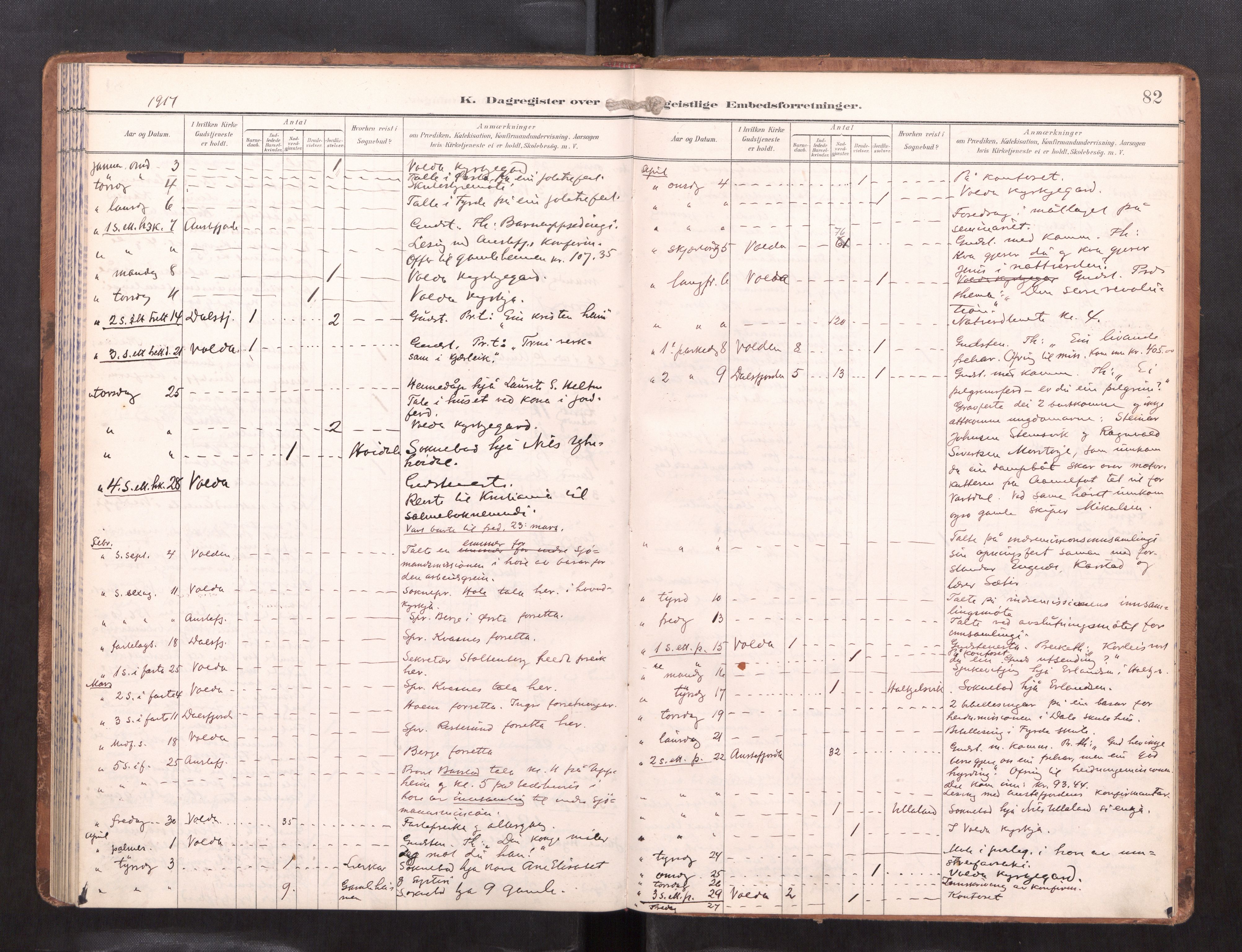 Ministerialprotokoller, klokkerbøker og fødselsregistre - Møre og Romsdal, AV/SAT-A-1454/511/L0146: Dagsregister nr. 511---, 1896-1919, s. 82