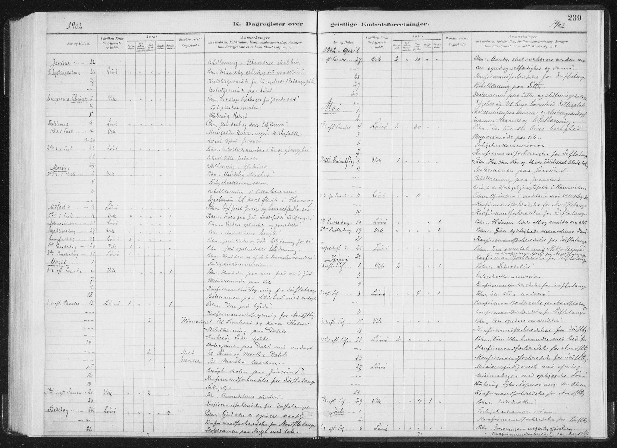 Ministerialprotokoller, klokkerbøker og fødselsregistre - Nord-Trøndelag, AV/SAT-A-1458/771/L0597: Ministerialbok nr. 771A04, 1885-1910, s. 239