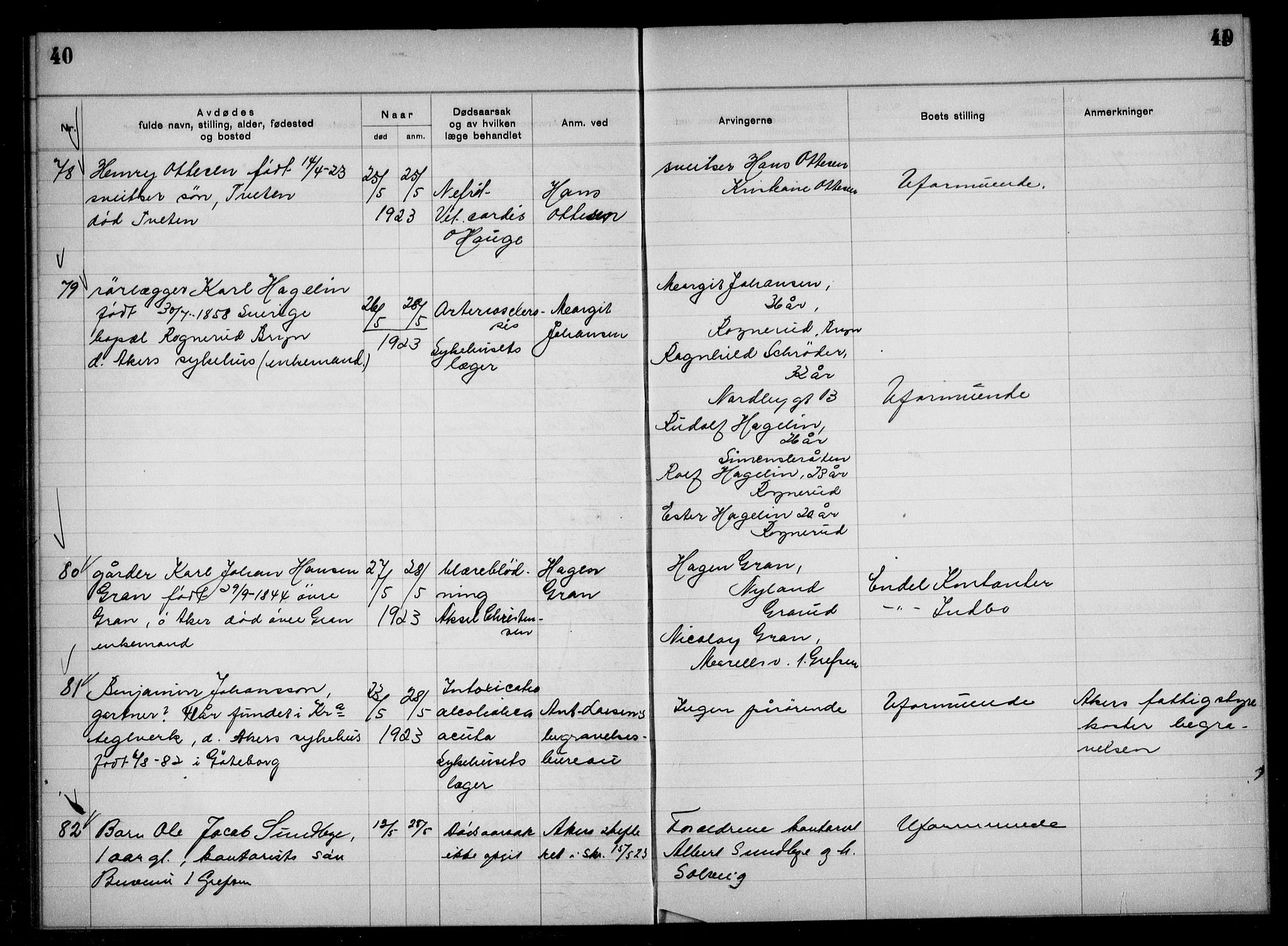 Aker kriminaldommer, skifte- og auksjonsforvalterembete, AV/SAO-A-10452/H/Hb/Hba/Hbac/L0001: Dødsfallsprotokoll for Østre Aker, 1922-1927, s. 40