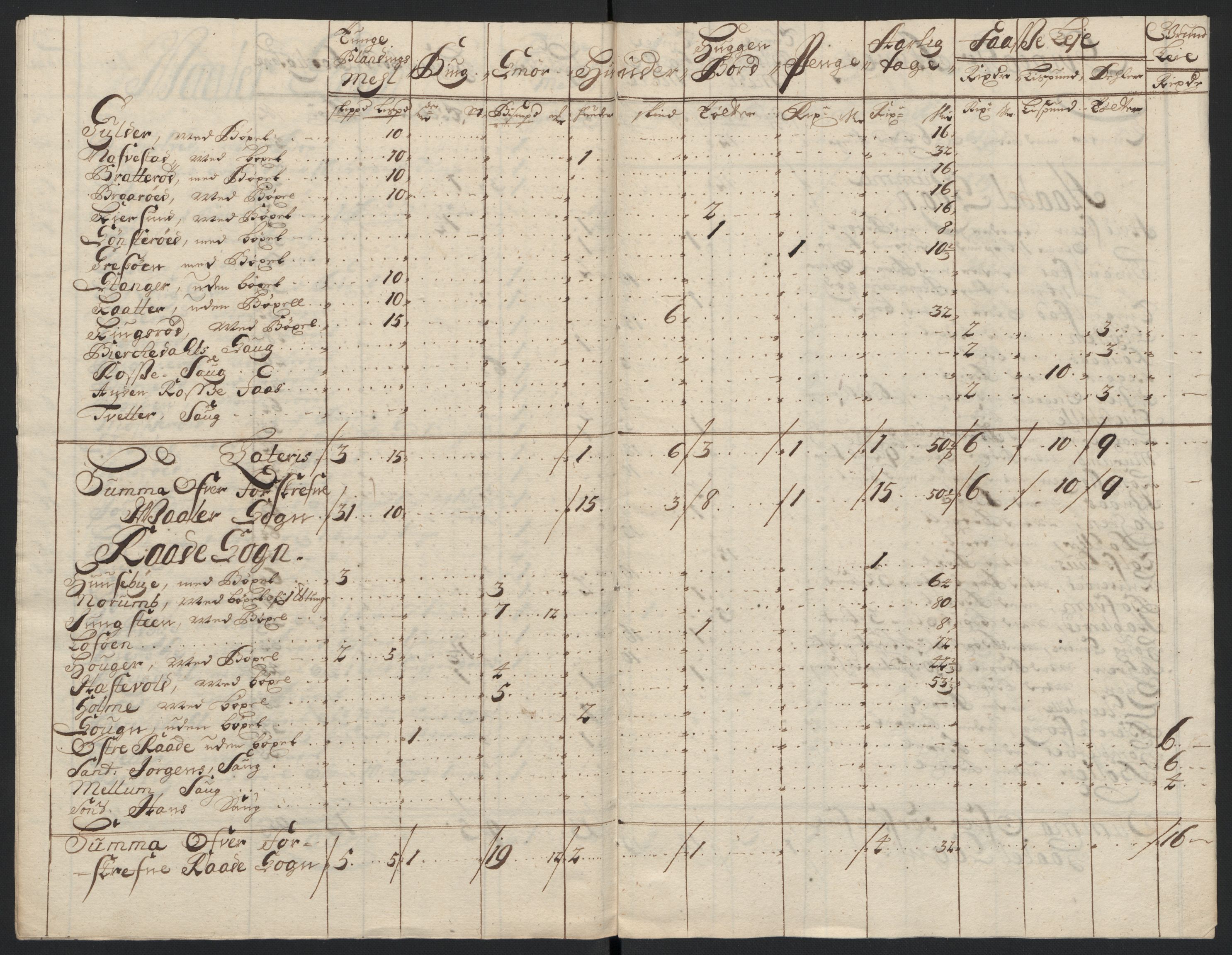 Rentekammeret inntil 1814, Reviderte regnskaper, Fogderegnskap, AV/RA-EA-4092/R04/L0132: Fogderegnskap Moss, Onsøy, Tune, Veme og Åbygge, 1703-1704, s. 381