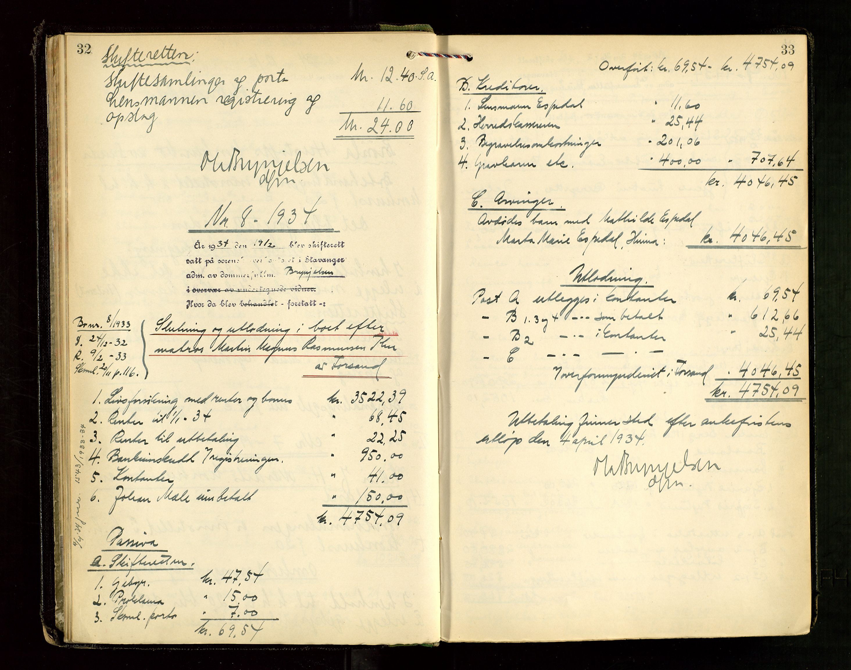 Ryfylke tingrett, SAST/A-100055/001/IV/IVG/L0008: Skifteutlodningsprotokoll Med register, 1933-1939, s. 32-33