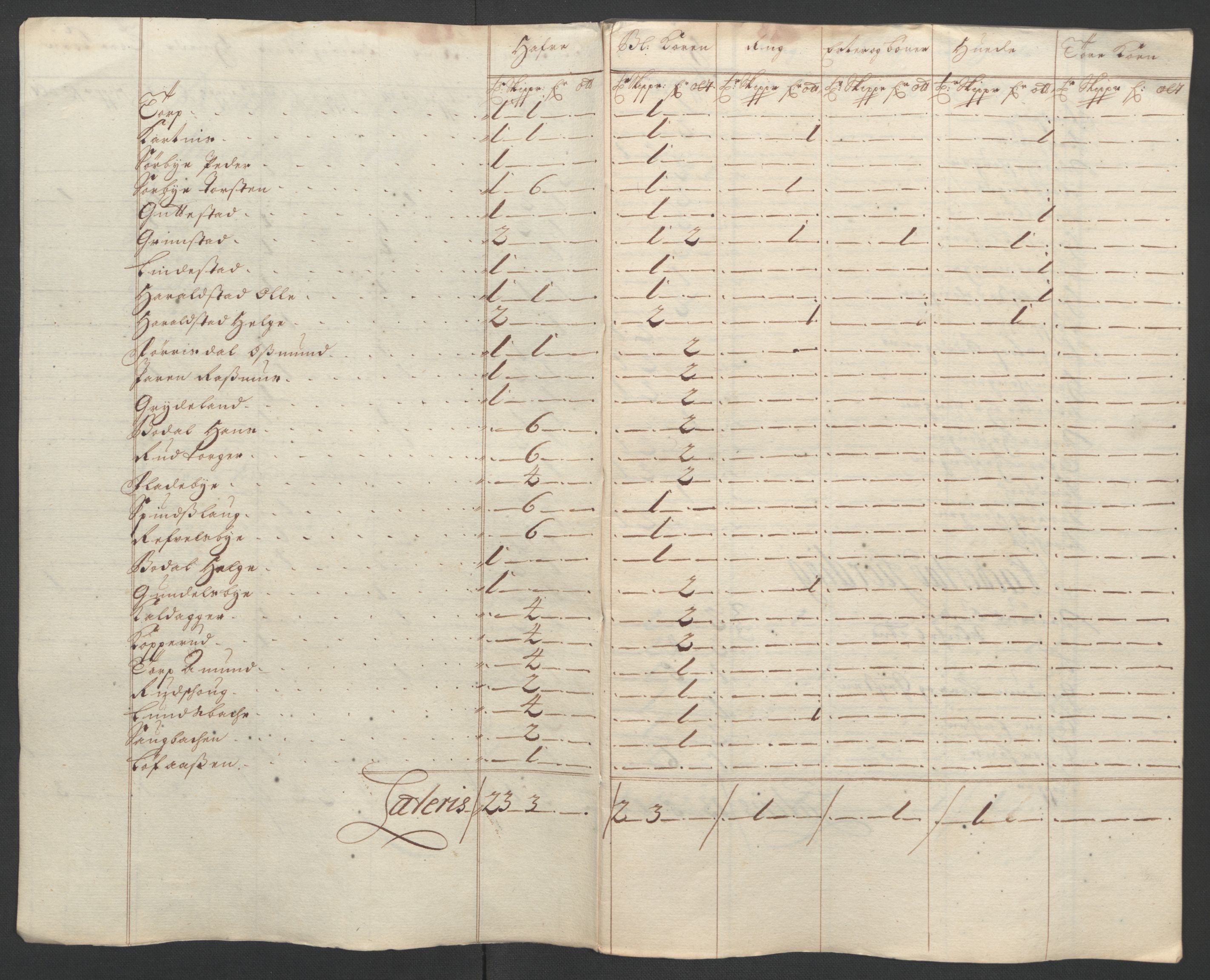 Rentekammeret inntil 1814, Reviderte regnskaper, Fogderegnskap, AV/RA-EA-4092/R07/L0296: Fogderegnskap Rakkestad, Heggen og Frøland, 1704, s. 40