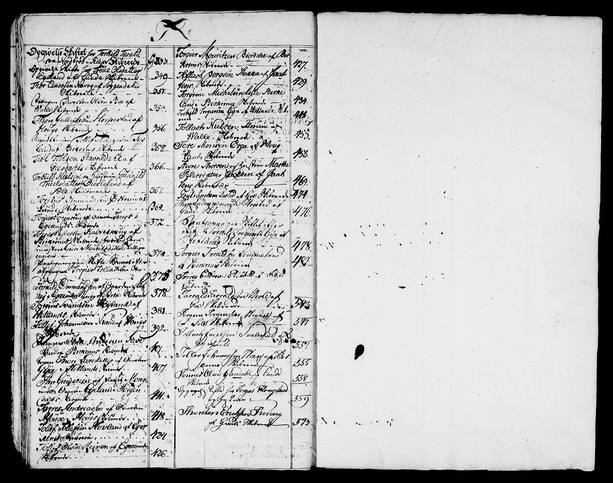 Jæren og Dalane sorenskriveri, AV/SAST-A-100306/5/50BA/L0018: SKIFTEPROTOKOLL, 1795-1803
