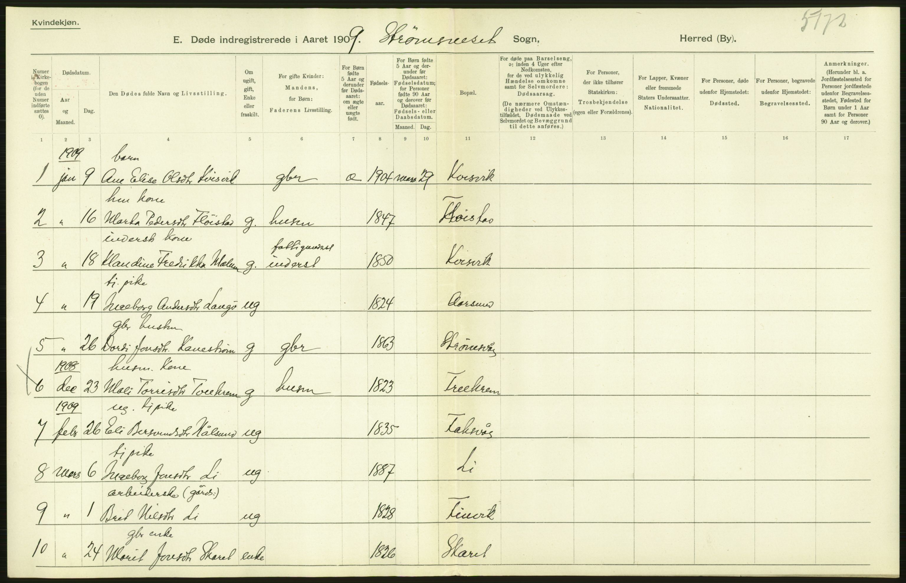 Statistisk sentralbyrå, Sosiodemografiske emner, Befolkning, AV/RA-S-2228/D/Df/Dfa/Dfag/L0038: Romsdals amt: Døde. Bygder og byer., 1909, s. 110