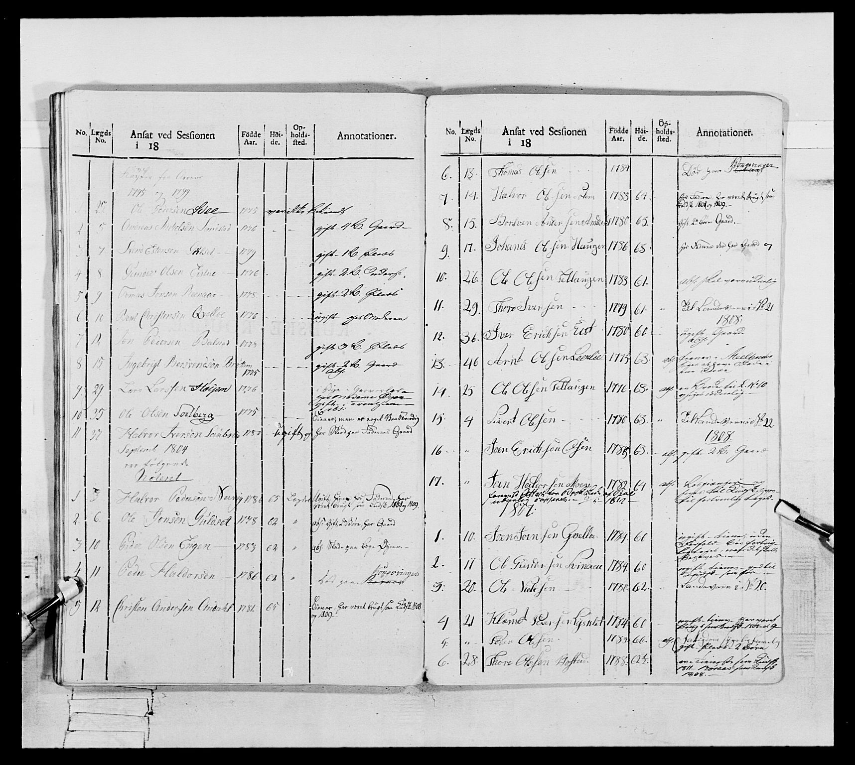 Generalitets- og kommissariatskollegiet, Det kongelige norske kommissariatskollegium, AV/RA-EA-5420/E/Eh/L0075c: 1. Trondheimske nasjonale infanteriregiment, 1811, s. 94