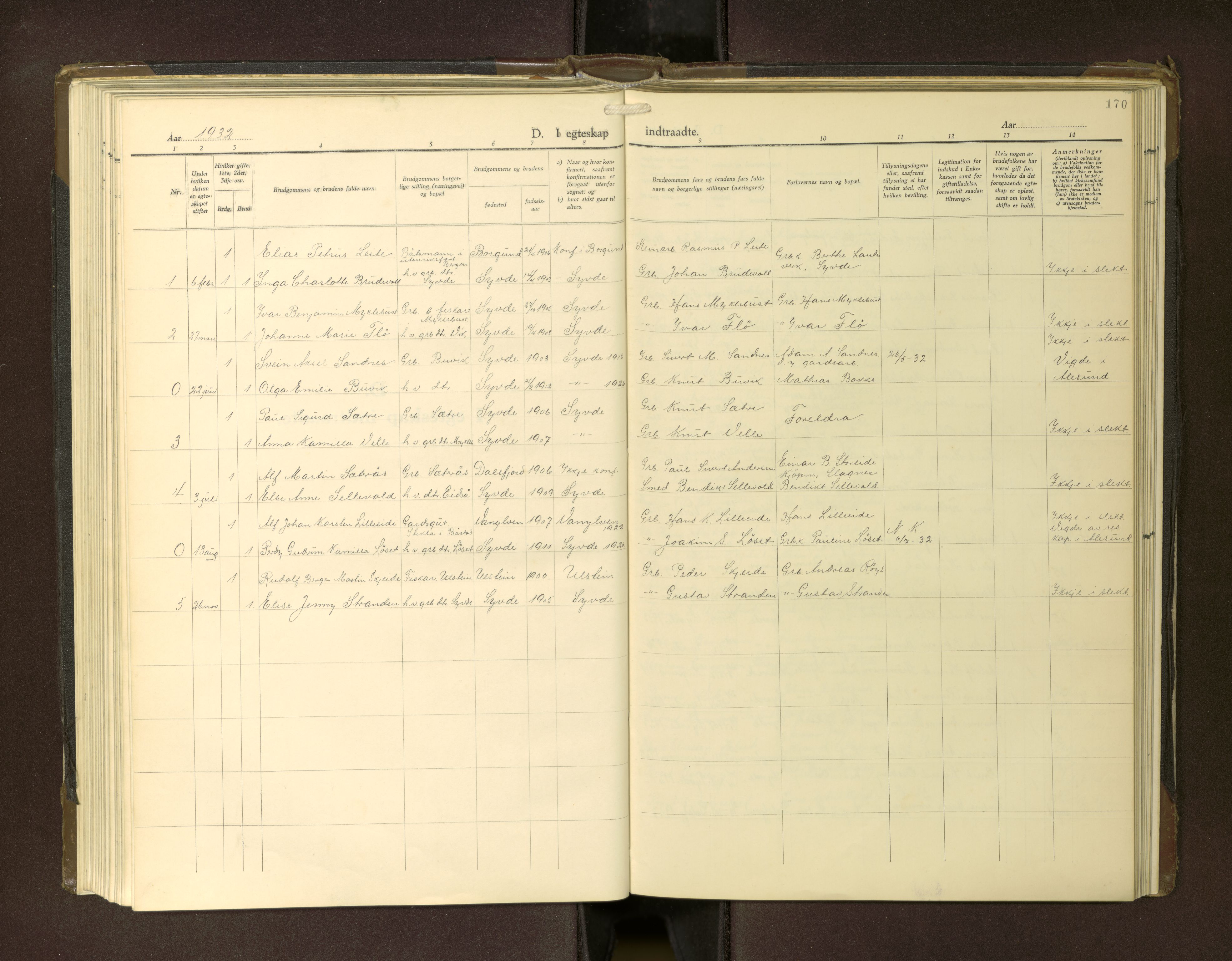 Ministerialprotokoller, klokkerbøker og fødselsregistre - Møre og Romsdal, AV/SAT-A-1454/502/L0029: Klokkerbok nr. 502---, 1932-1968, s. 170