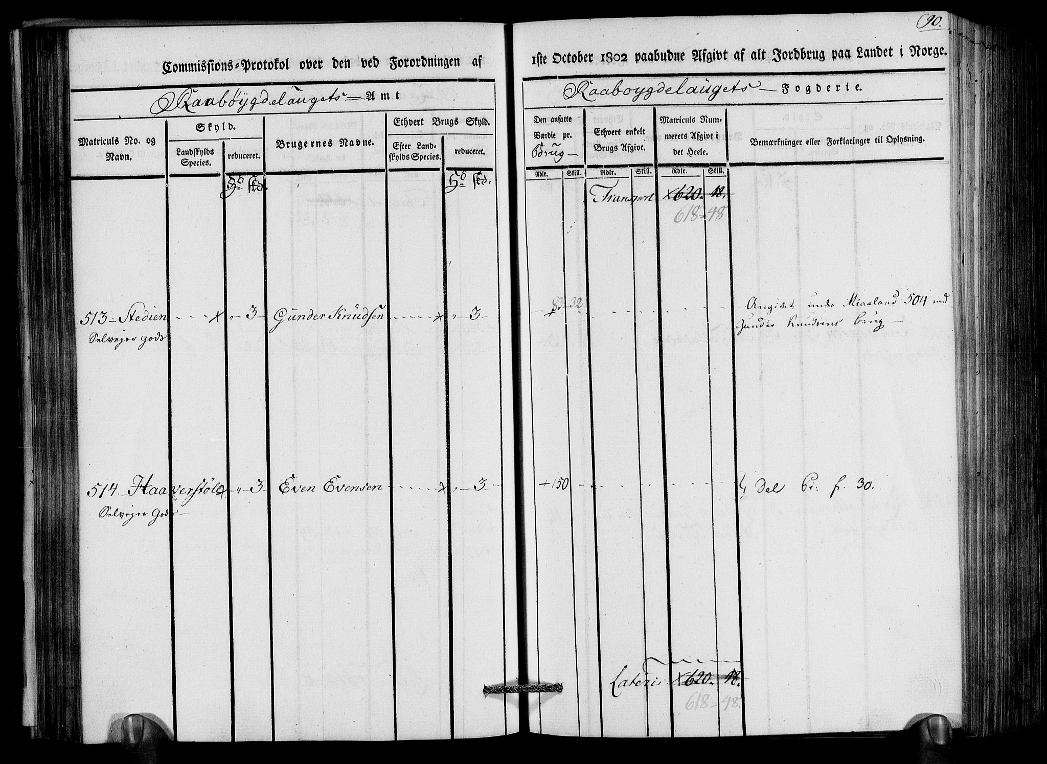 Rentekammeret inntil 1814, Realistisk ordnet avdeling, AV/RA-EA-4070/N/Ne/Nea/L0083: Råbyggelag fogderi. Kommisjonsprotokoll for Østre Råbyggelagets sorenskriveri, 1803, s. 92