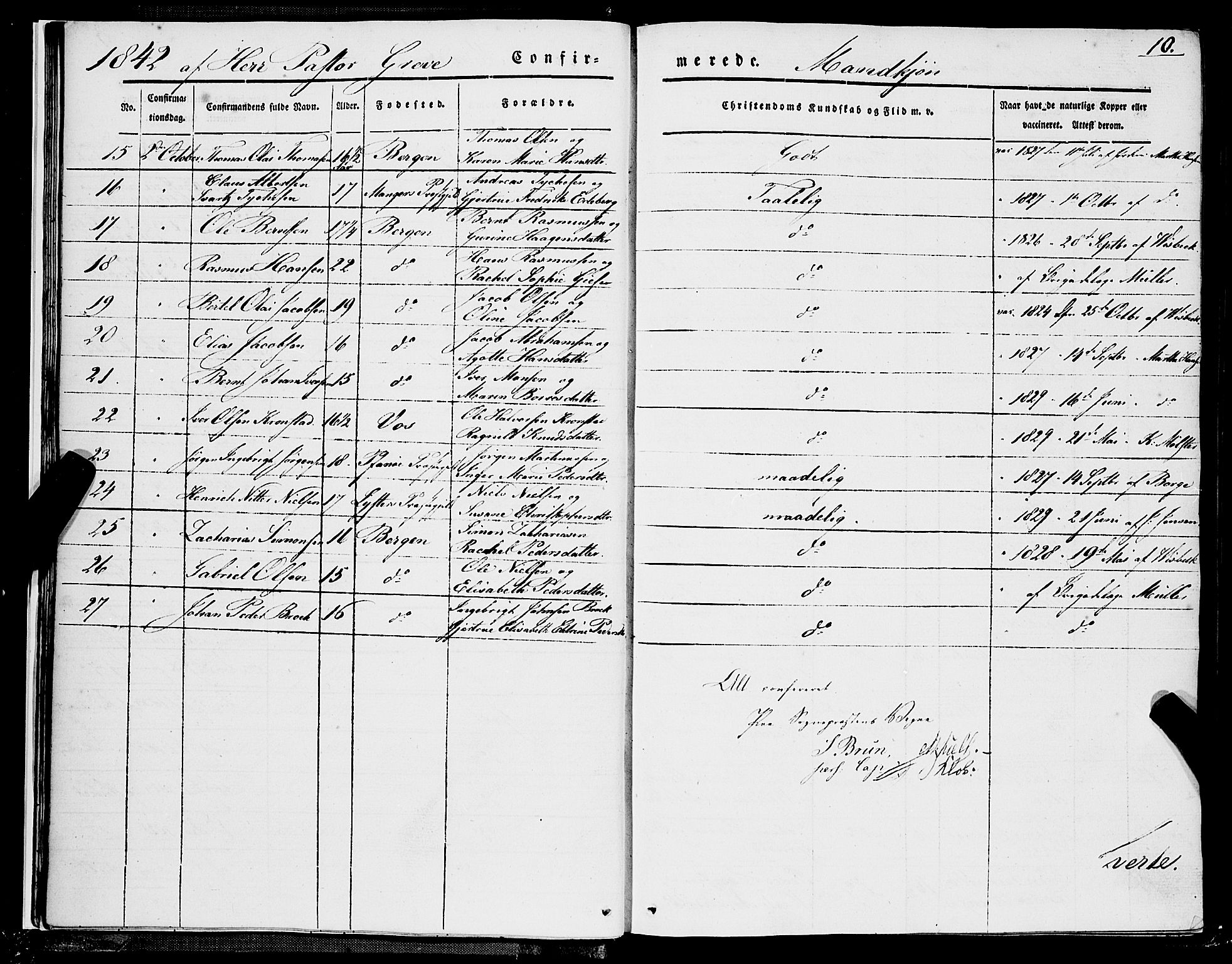 Domkirken sokneprestembete, SAB/A-74801/H/Haa/L0027: Ministerialbok nr. C 2, 1841-1852, s. 10
