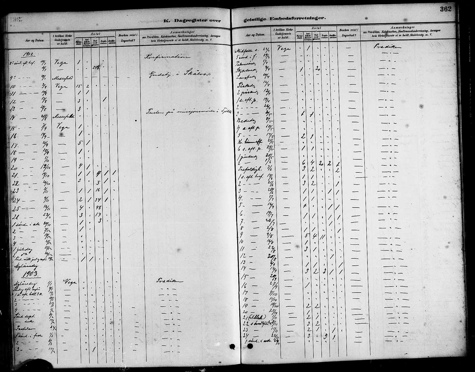 Ministerialprotokoller, klokkerbøker og fødselsregistre - Nordland, AV/SAT-A-1459/816/L0253: Klokkerbok nr. 816C03, 1886-1905, s. 362