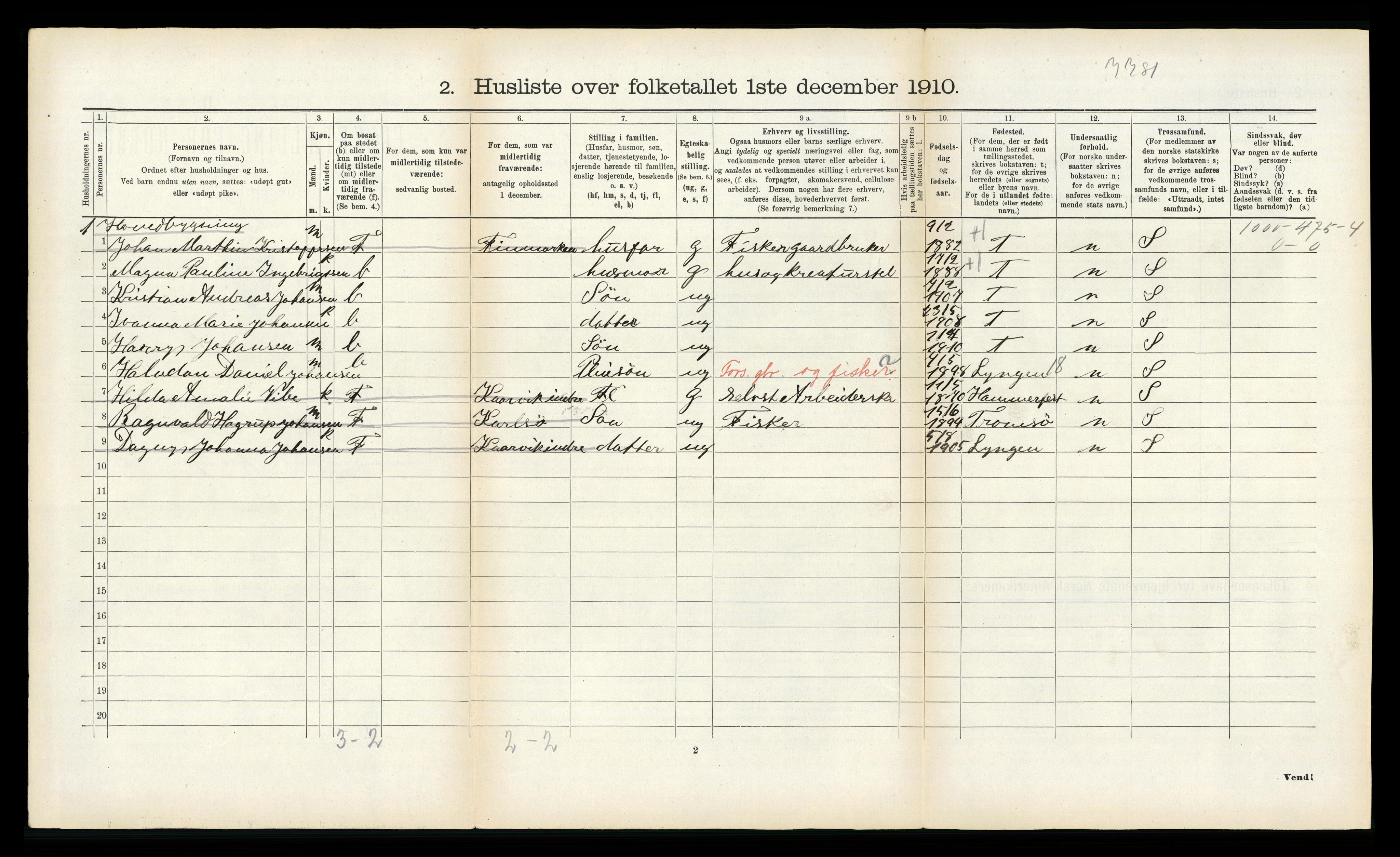 RA, Folketelling 1910 for 1934 Tromsøysund herred, 1910, s. 1162