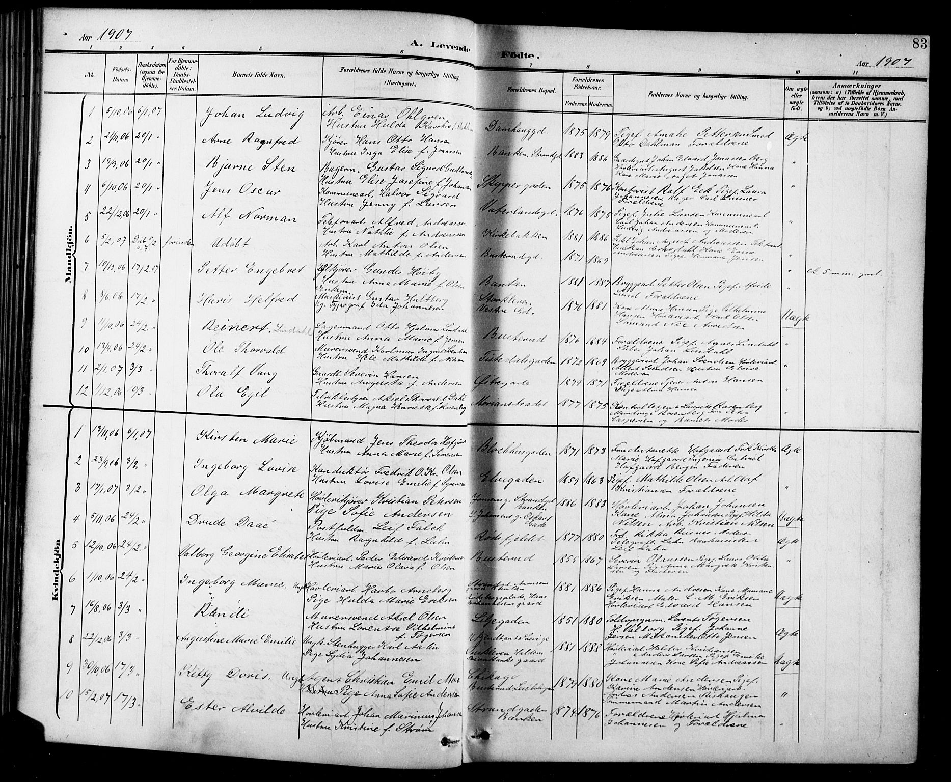 Halden prestekontor Kirkebøker, AV/SAO-A-10909/G/Ga/L0010: Klokkerbok nr. 10, 1900-1923, s. 83
