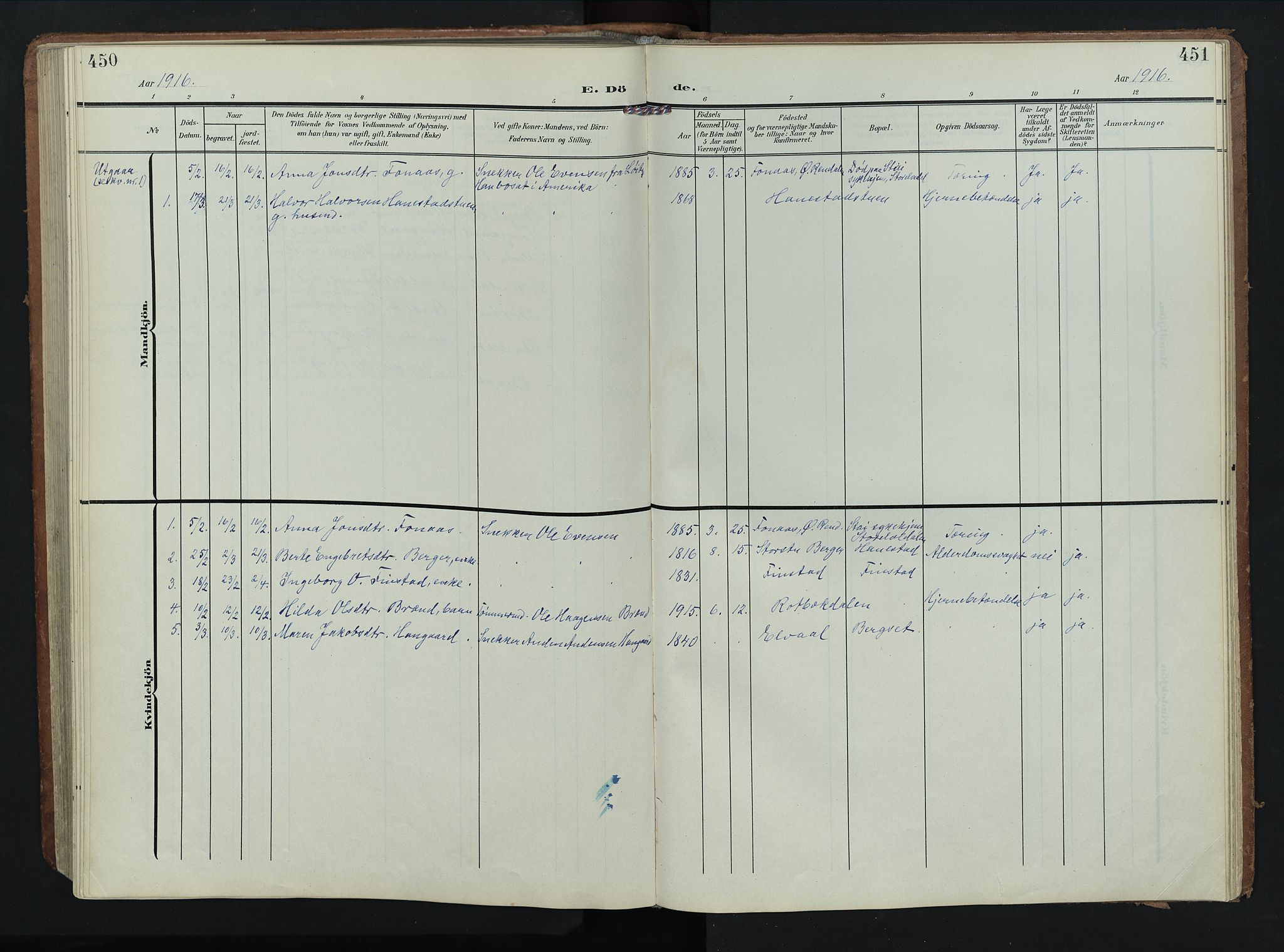 Rendalen prestekontor, AV/SAH-PREST-054/H/Ha/Hab/L0004: Klokkerbok nr. 4, 1904-1946, s. 450-451