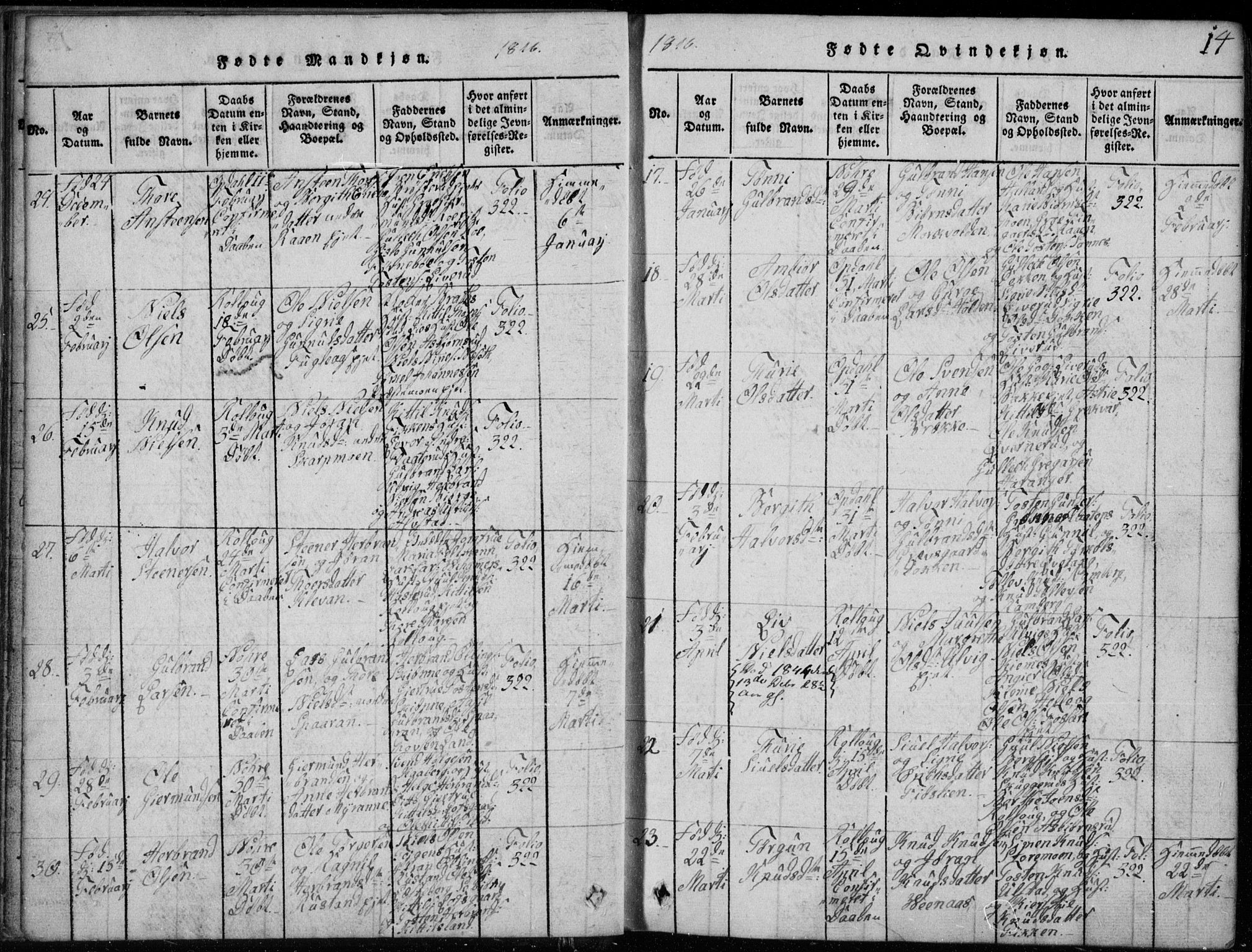 Rollag kirkebøker, AV/SAKO-A-240/G/Ga/L0001: Klokkerbok nr. I 1, 1814-1831, s. 14