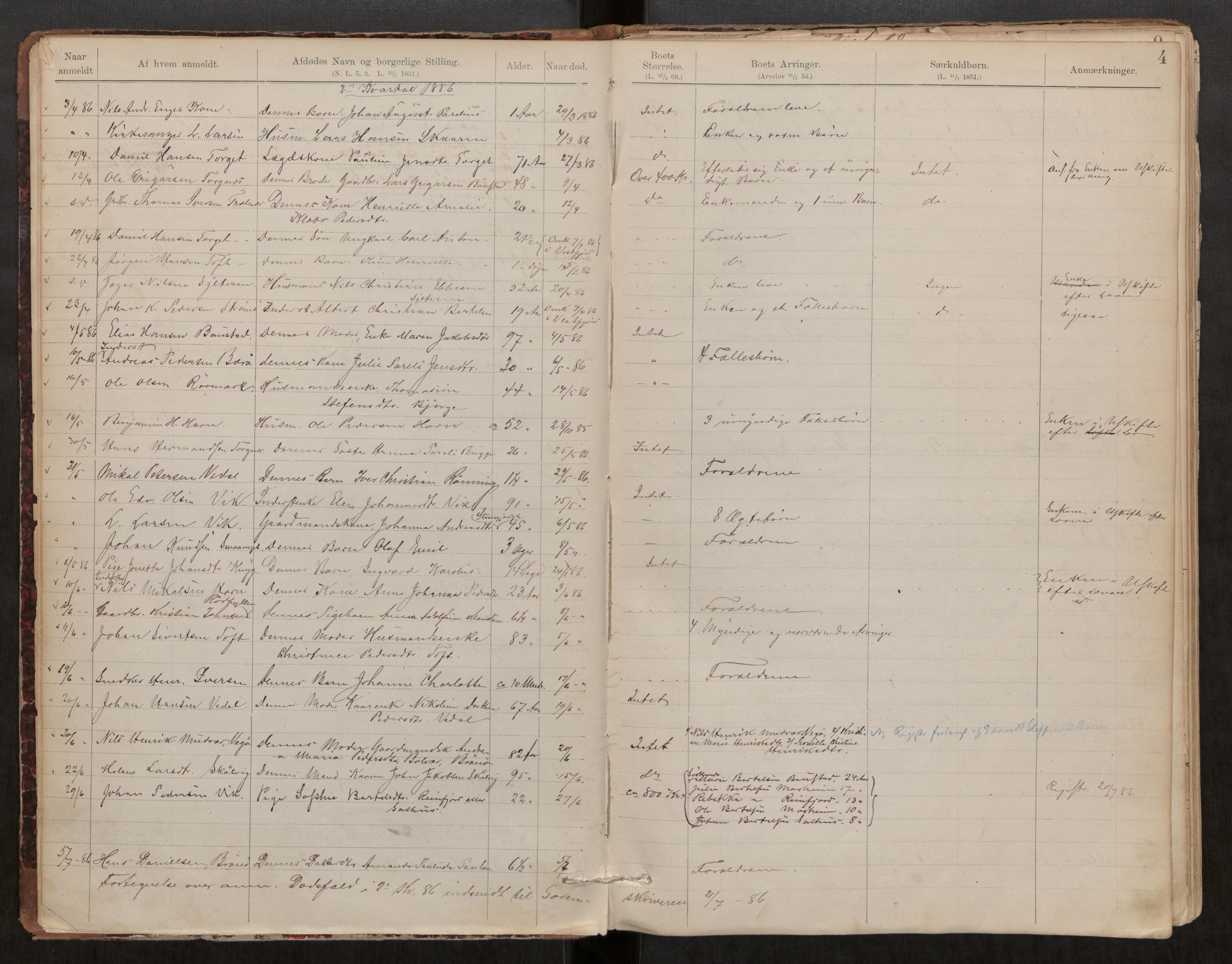 Brønnøy lensmannskontor, AV/SAT-A-5680/2/Ga/L0001: Dødsfallprotokoll, 1885-1910, s. 4