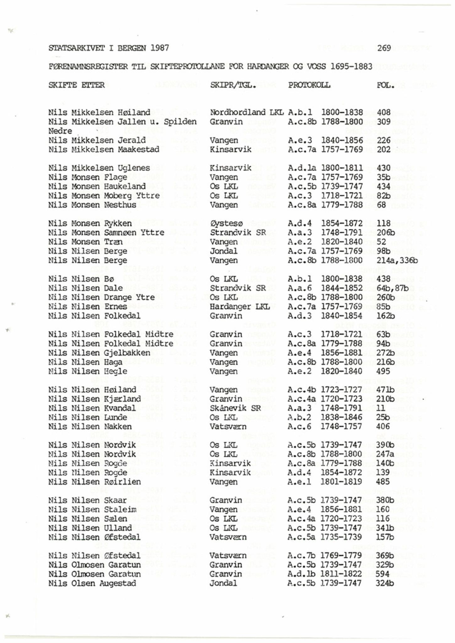 Hardanger og Voss sorenskriveri, SAB/A-2501/4, 1695-1883, s. 269