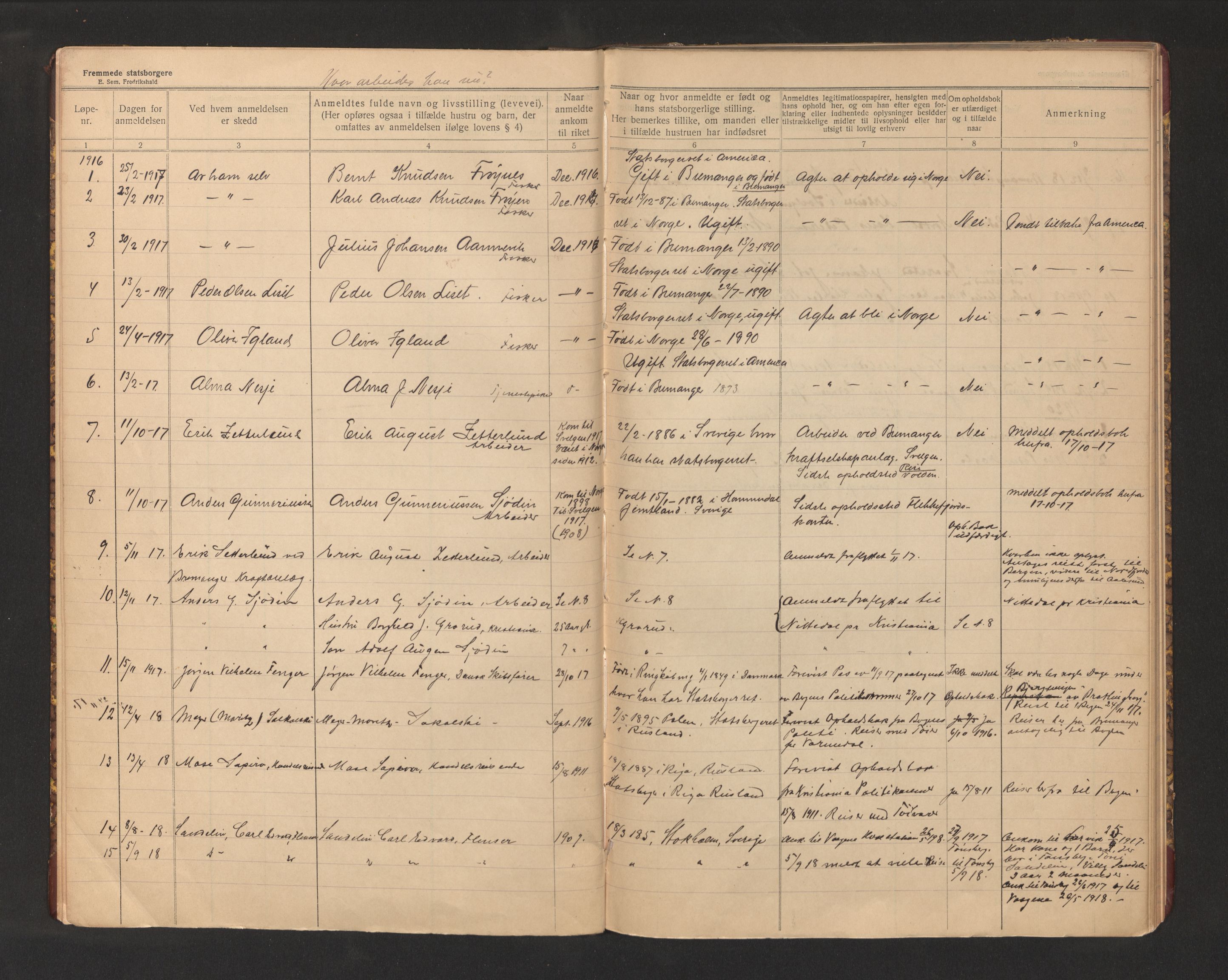 Lensmannen i Bremanger, AV/SAB-A-26701/0020/L0002: Framandkontroll, 1916-1948