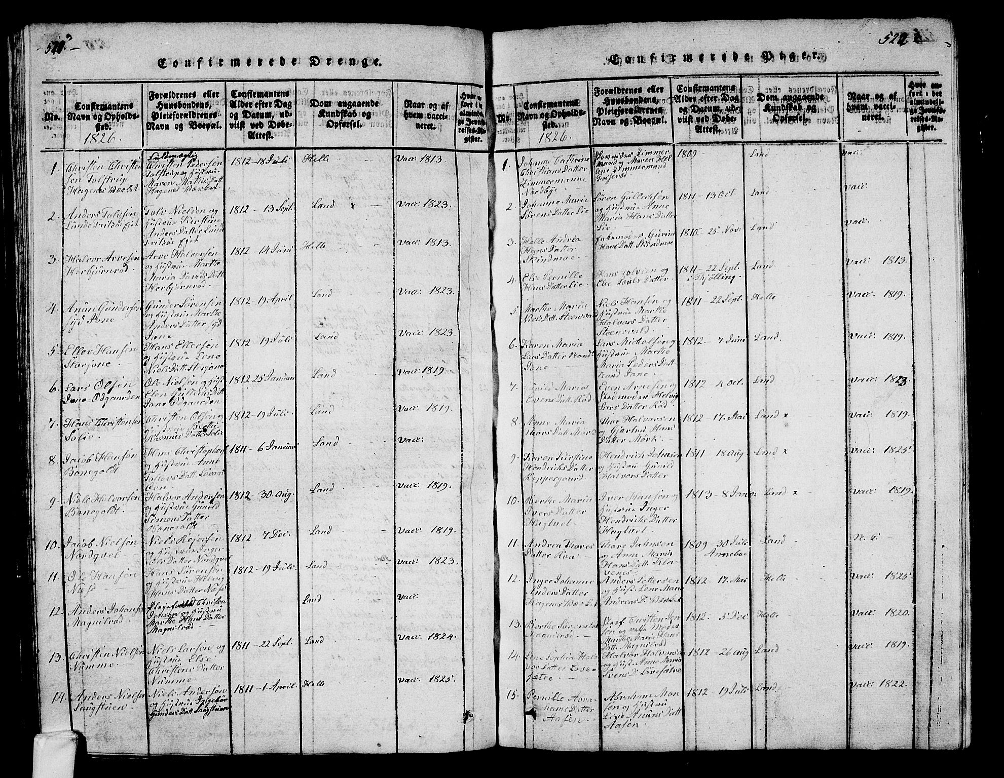 Hedrum kirkebøker, AV/SAKO-A-344/G/Ga/L0003: Klokkerbok nr. I 3, 1817-1835, s. 521-522