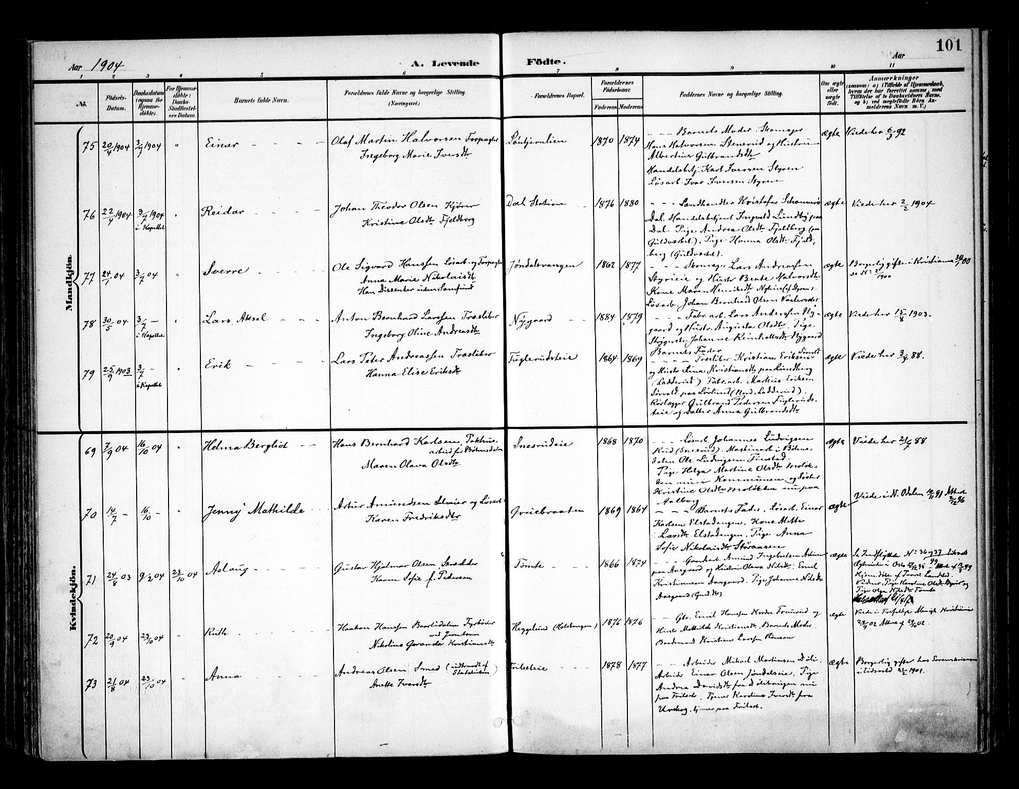 Eidsvoll prestekontor Kirkebøker, AV/SAO-A-10888/F/Fa/L0006: Ministerialbok nr. I 6, 1900-1907, s. 101