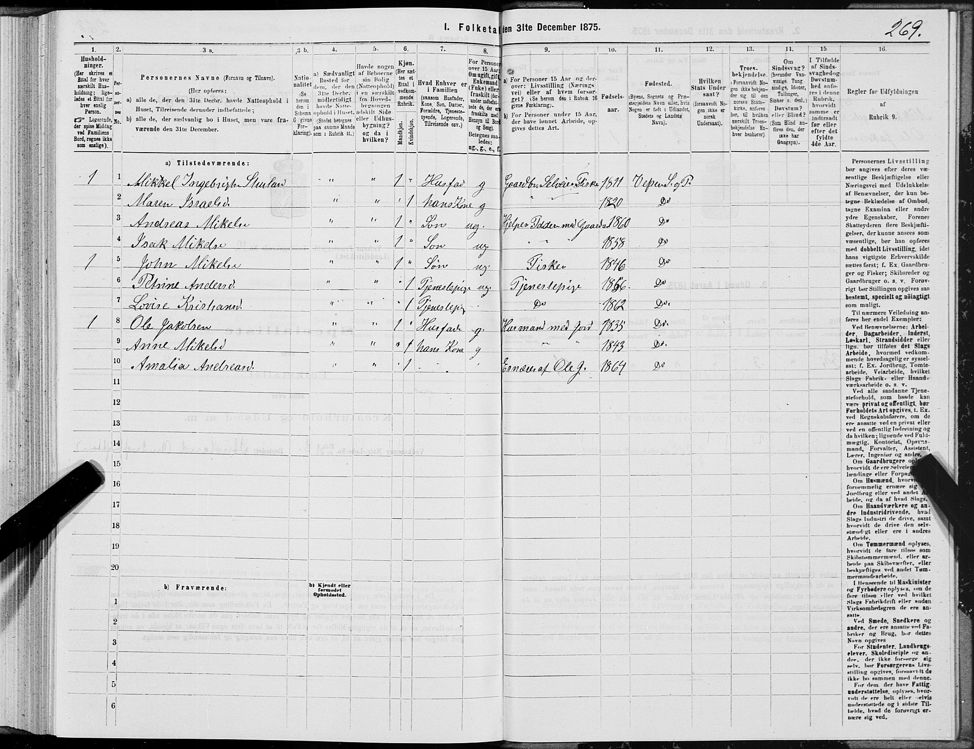 SAT, Folketelling 1875 for 1824L Vefsn prestegjeld, Vefsn sokn, 1875, s. 3269