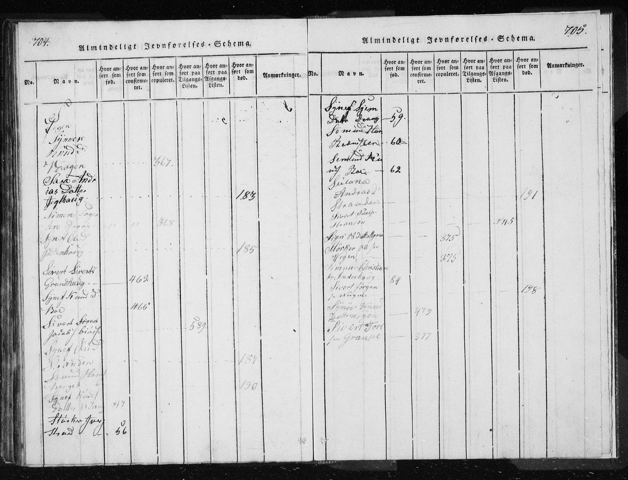 Ministerialprotokoller, klokkerbøker og fødselsregistre - Møre og Romsdal, AV/SAT-A-1454/566/L0772: Klokkerbok nr. 566C01, 1818-1845, s. 704-705