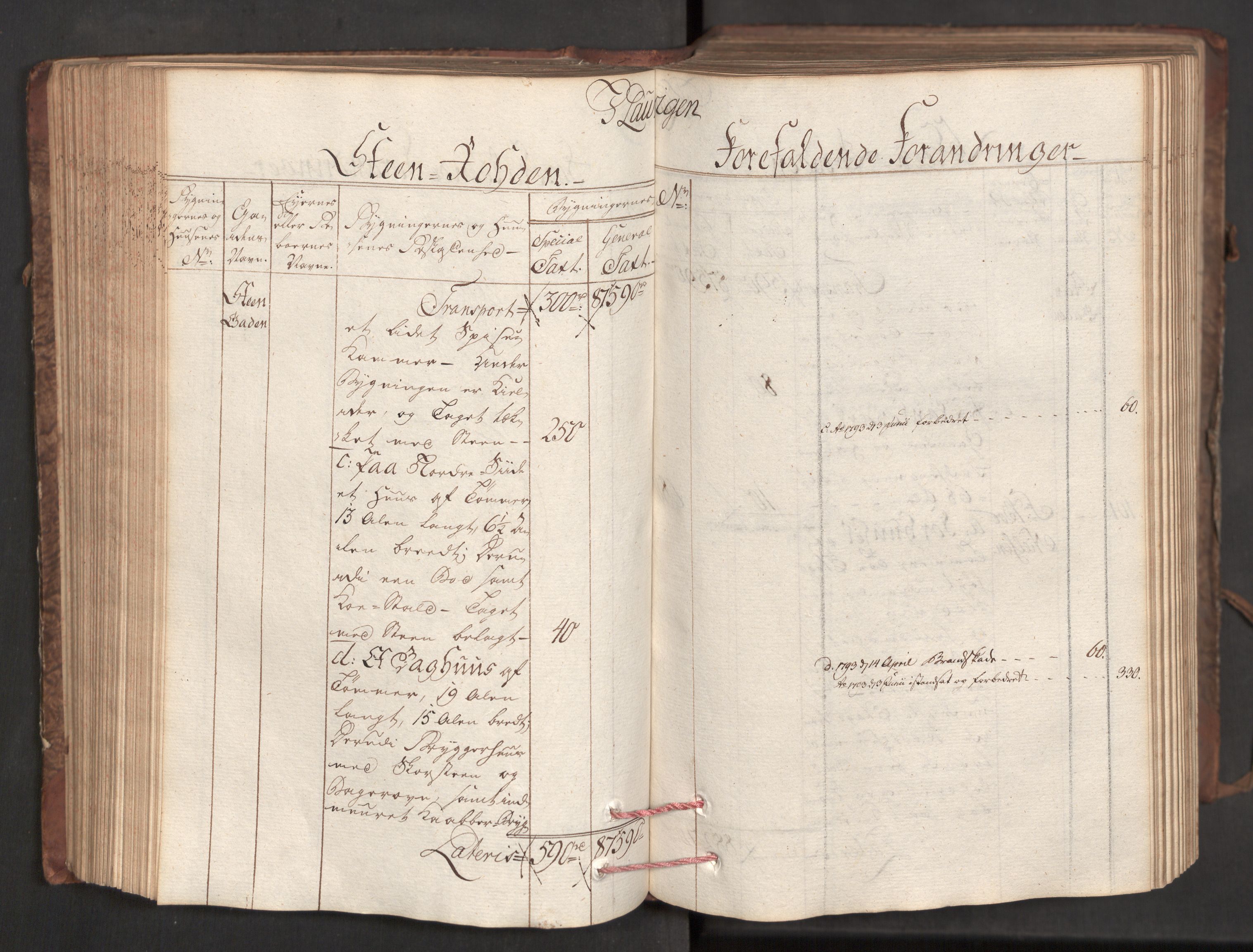 Kommersekollegiet, Brannforsikringskontoret 1767-1814, AV/RA-EA-5458/F/Fa/L0036/0001: Larvik og Sandefjord / Branntakstprotokoll, 1787