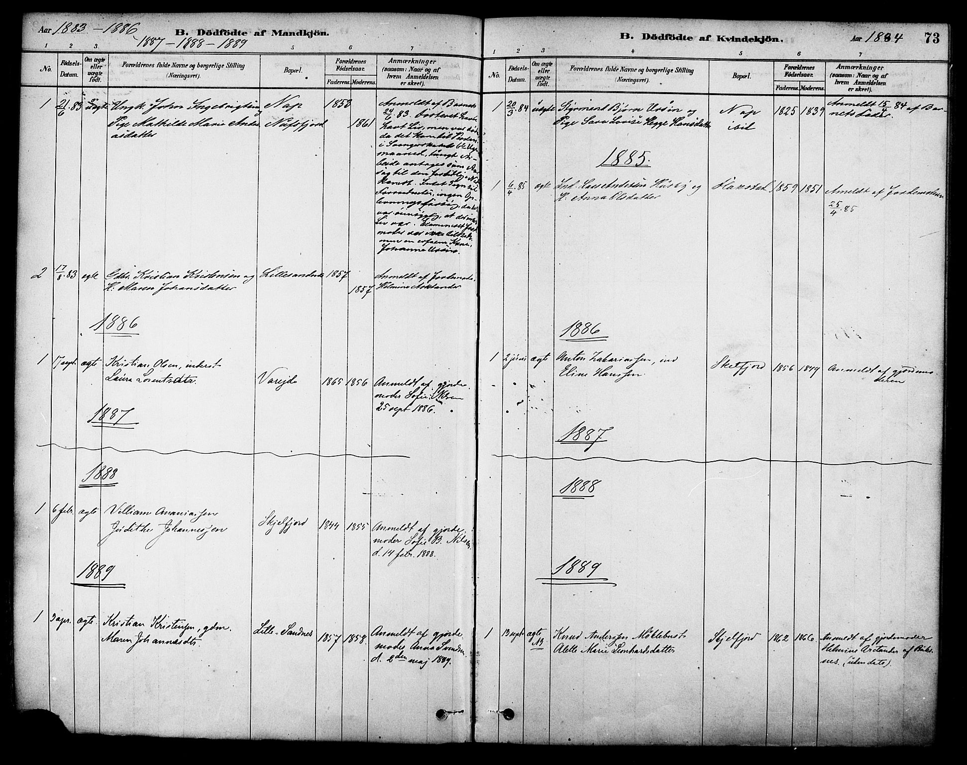 Ministerialprotokoller, klokkerbøker og fødselsregistre - Nordland, SAT/A-1459/885/L1204: Ministerialbok nr. 885A05, 1878-1892, s. 73