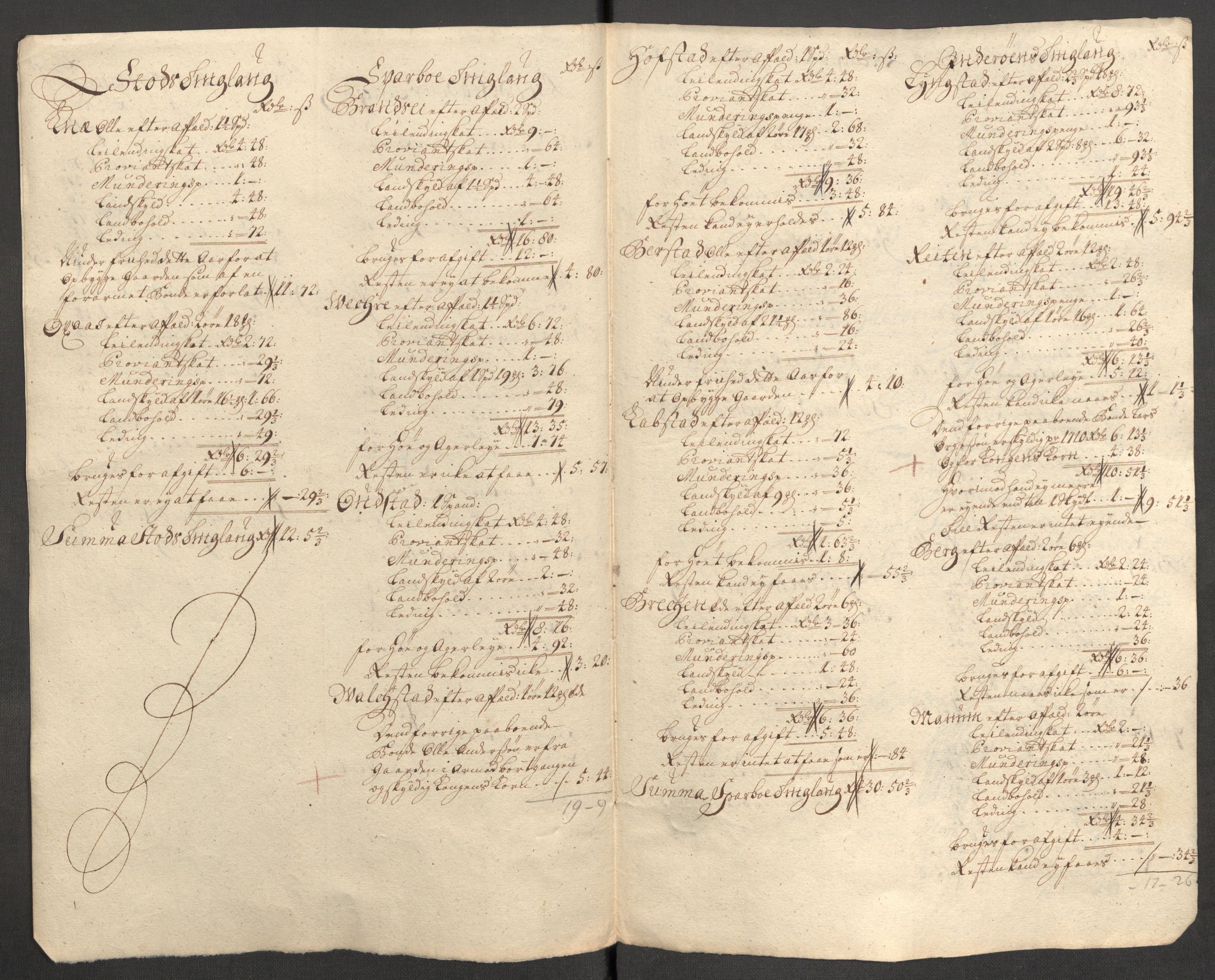 Rentekammeret inntil 1814, Reviderte regnskaper, Fogderegnskap, RA/EA-4092/R63/L4319: Fogderegnskap Inderøy, 1711, s. 450