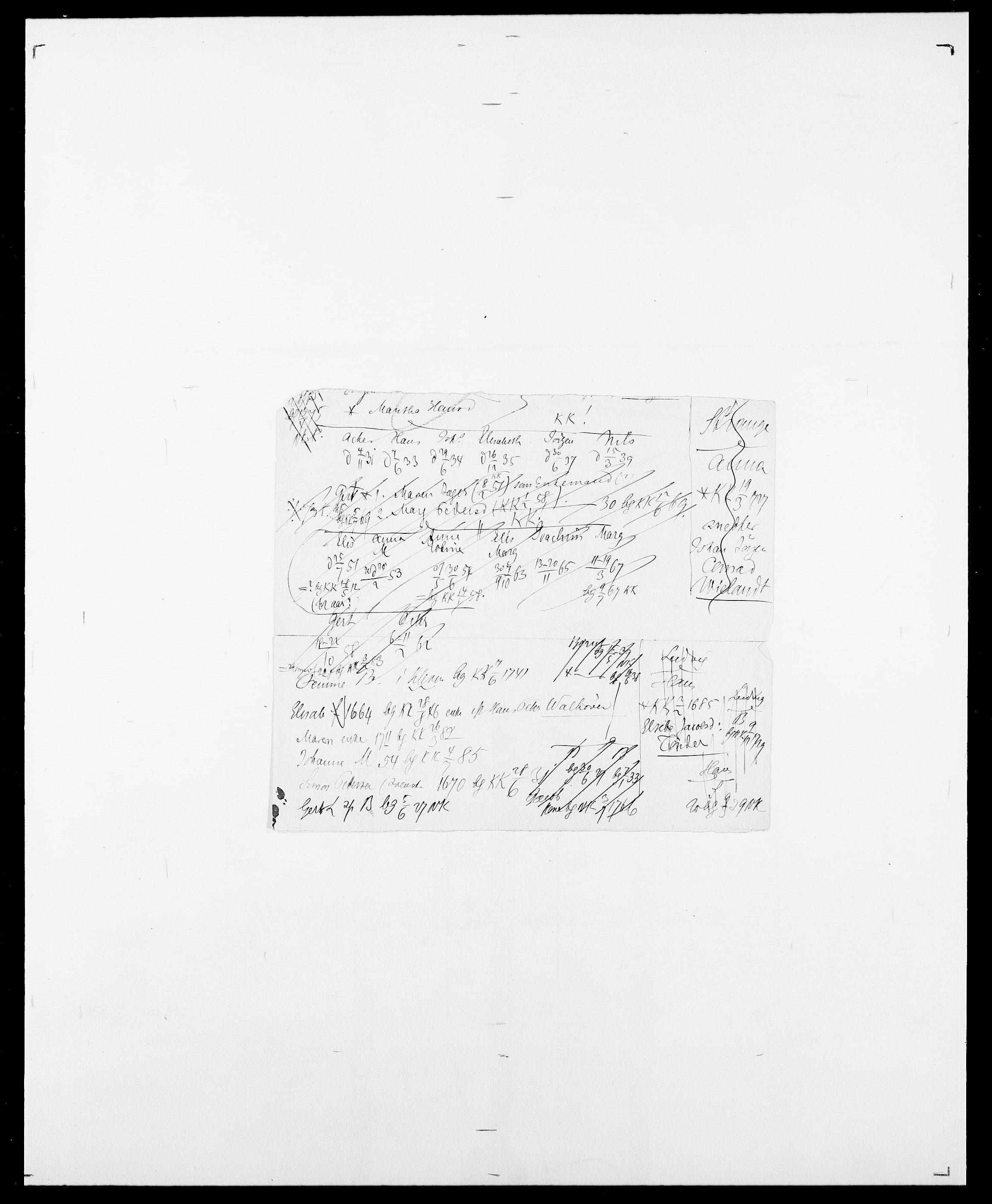 Delgobe, Charles Antoine - samling, AV/SAO-PAO-0038/D/Da/L0007: Buaas - Caphengst, s. 472