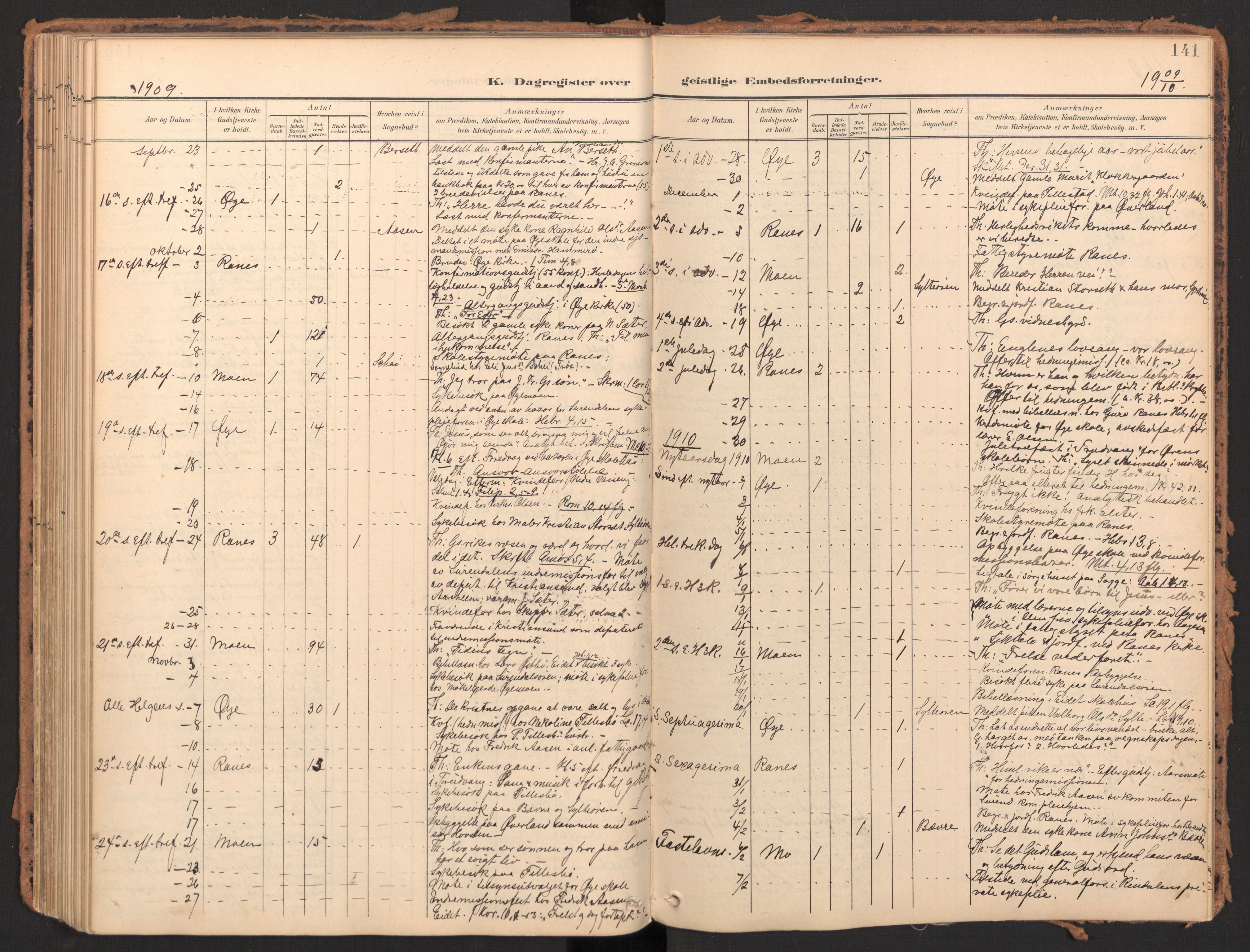 Ministerialprotokoller, klokkerbøker og fødselsregistre - Møre og Romsdal, AV/SAT-A-1454/595/L1048: Ministerialbok nr. 595A10, 1900-1917, s. 141