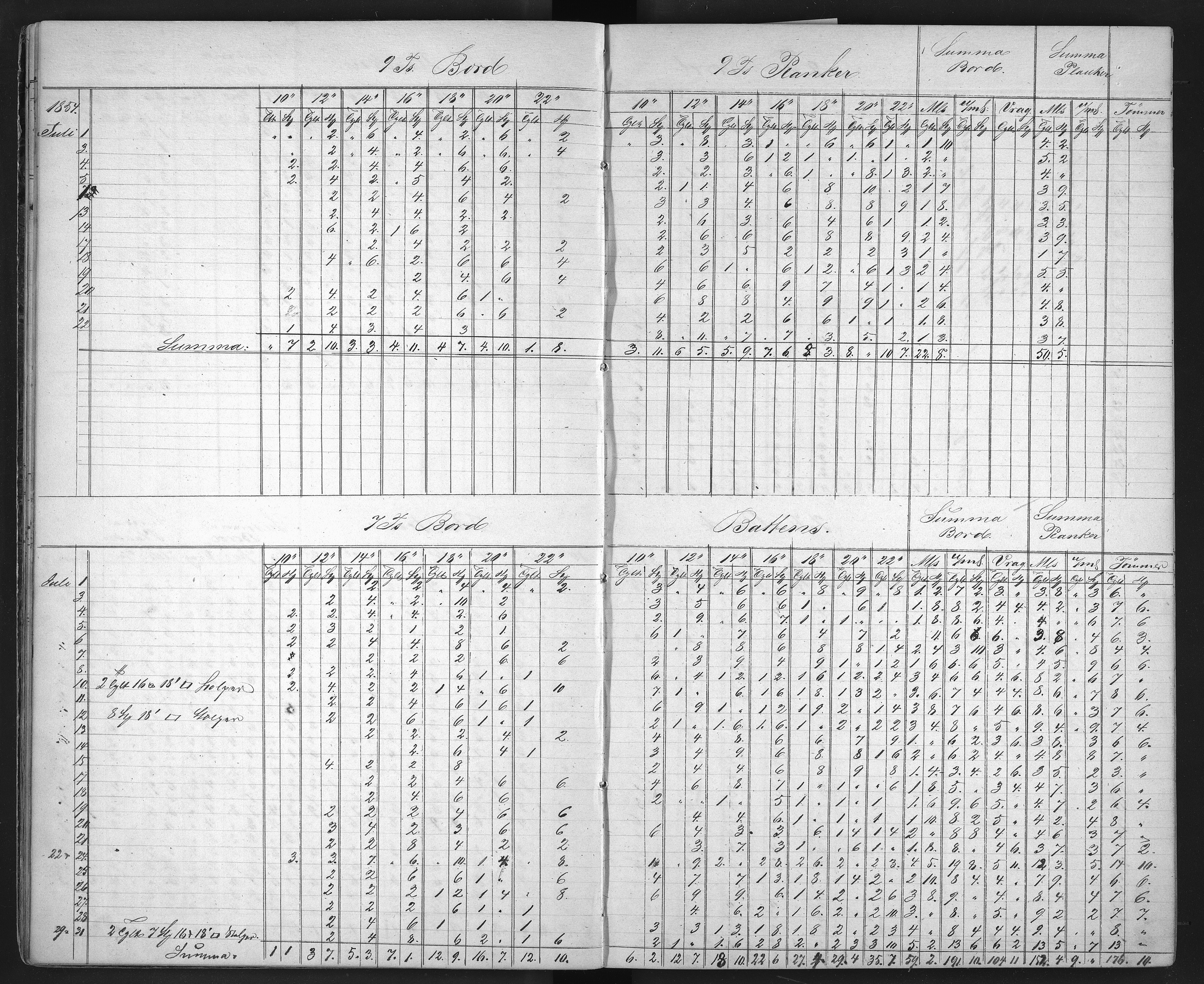 Froland Verk, AAKS/DA-1023/1/01/L0009: Sagbruksbok, 1850-1858