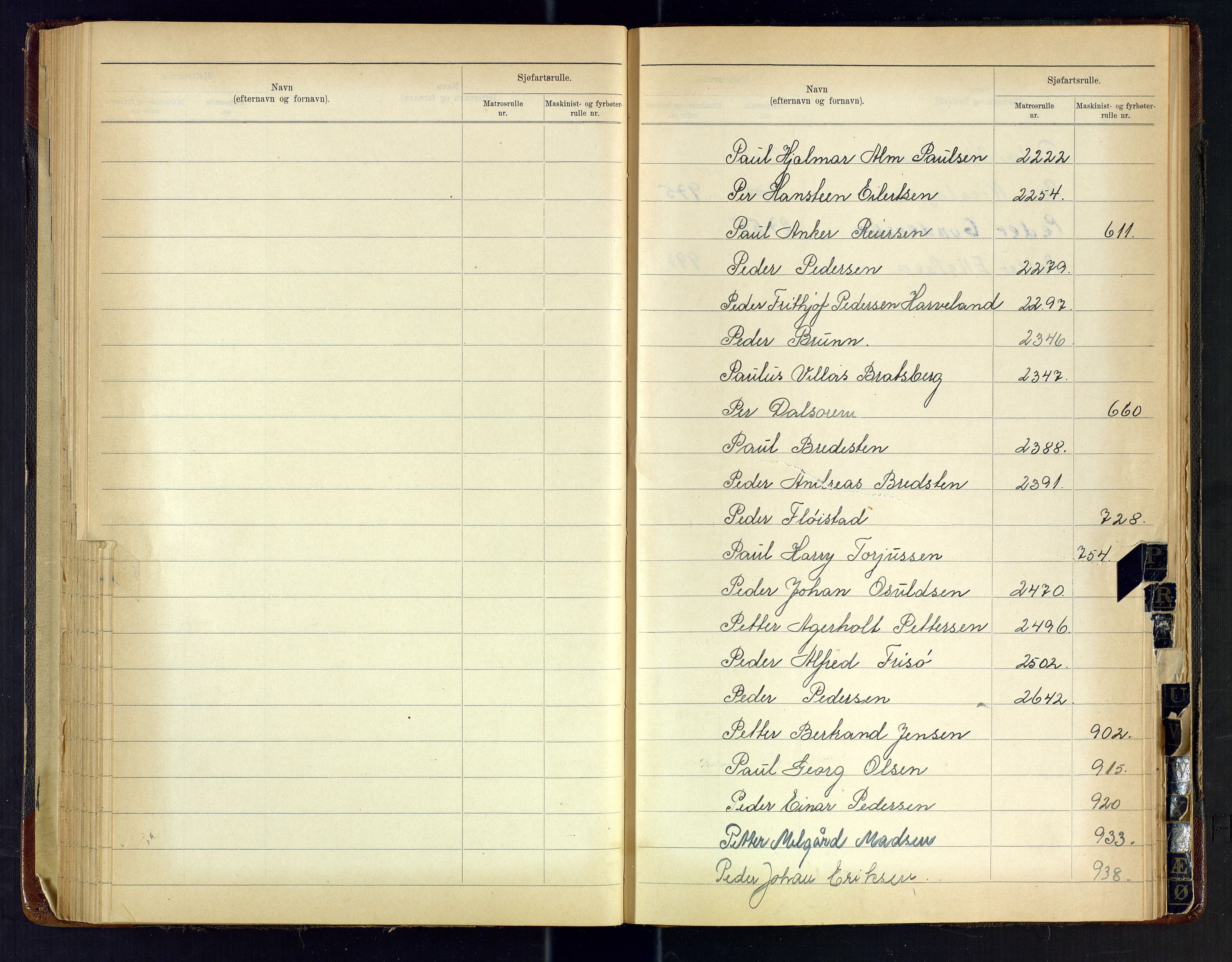 Arendal mønstringskrets, SAK/2031-0012/F/Fb/L0029: Register til hovedrulle A og B, S-27, 1925-1948, s. 48