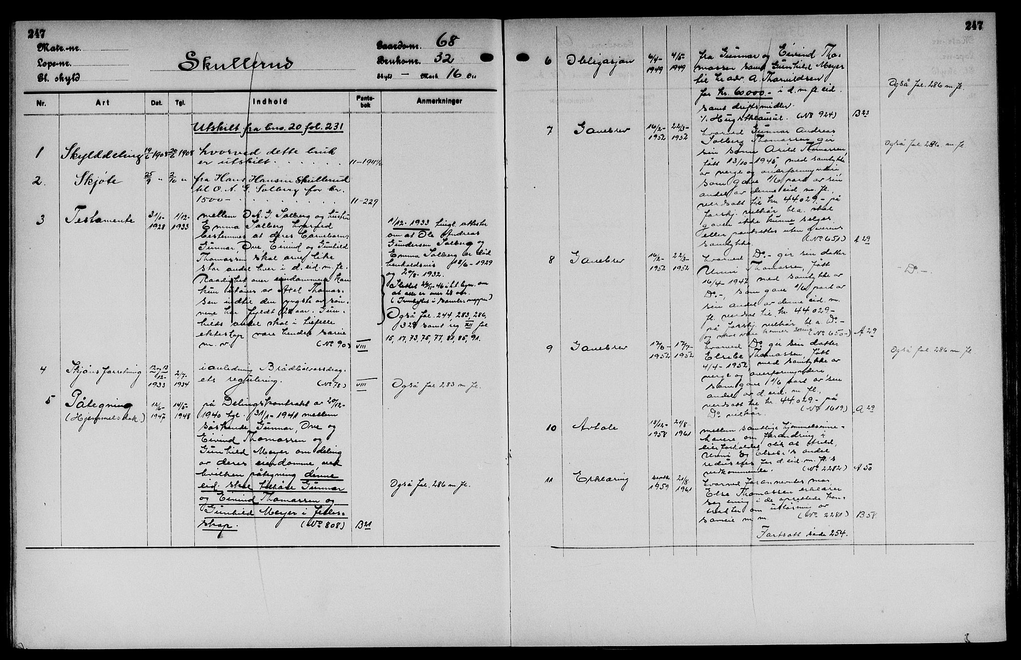 Vinger og Odal sorenskriveri, SAH/TING-022/H/Ha/Hac/Hacc/L0011: Panteregister nr. 3.11, 1923, s. 247