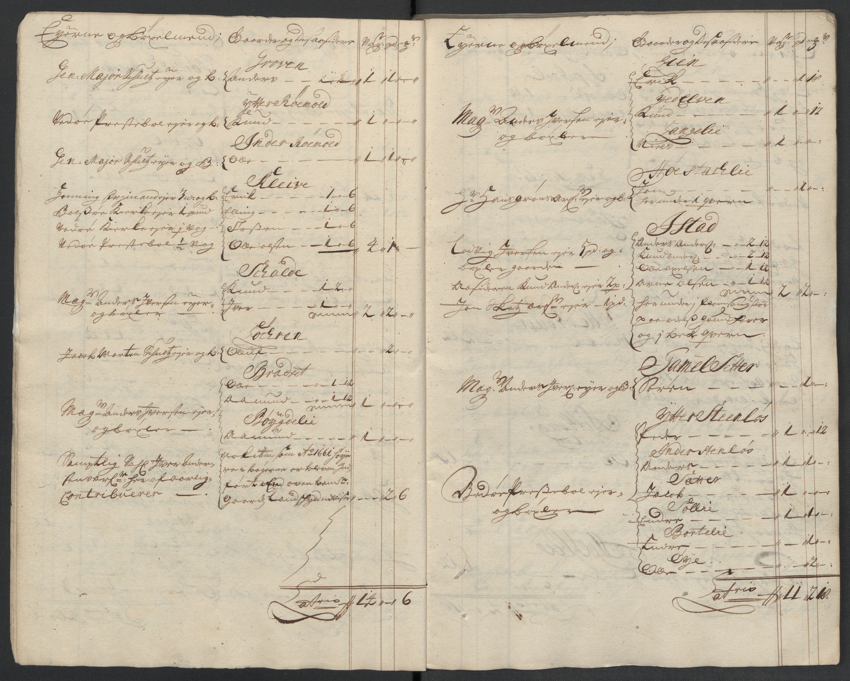 Rentekammeret inntil 1814, Reviderte regnskaper, Fogderegnskap, RA/EA-4092/R55/L3659: Fogderegnskap Romsdal, 1709-1710, s. 282