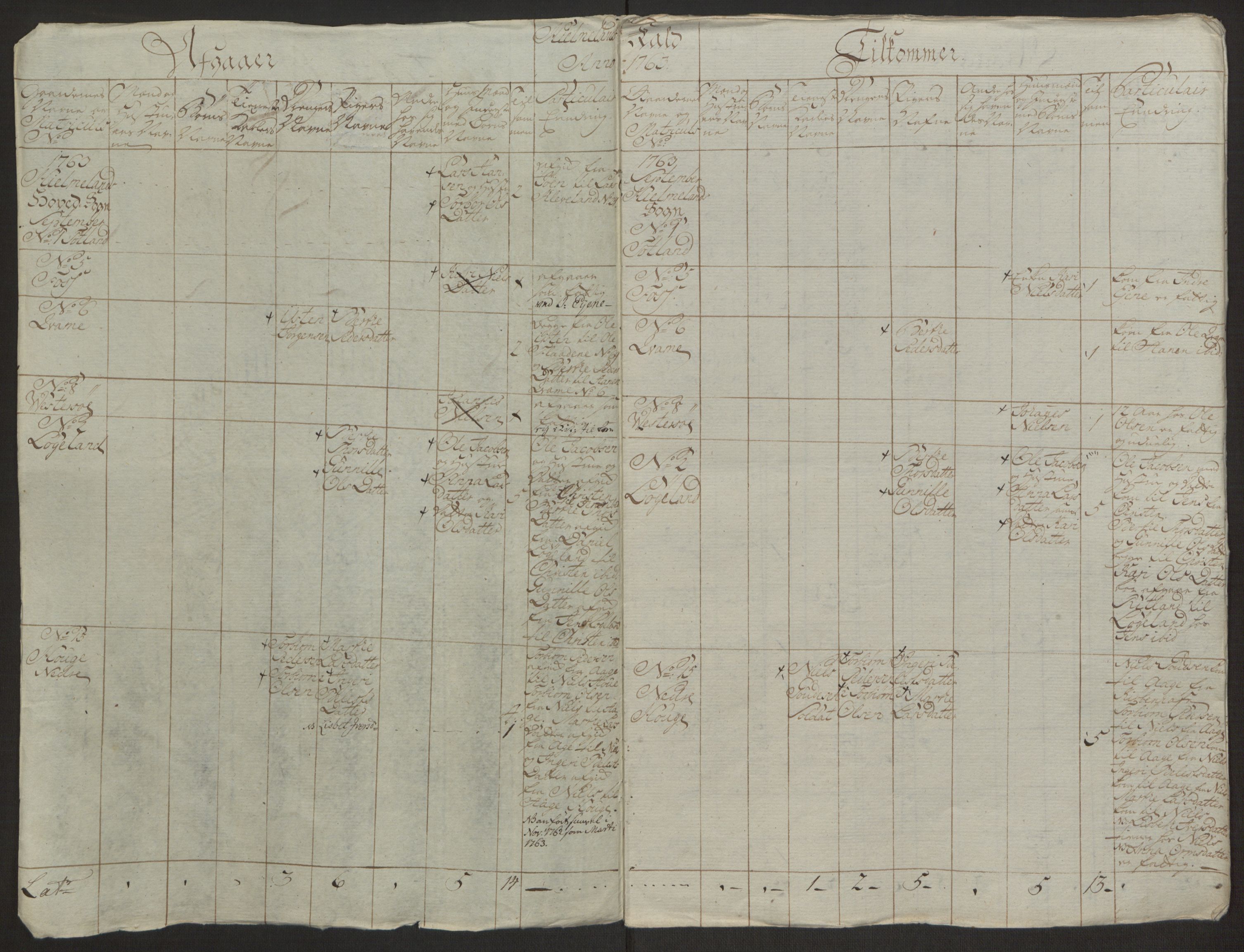 Rentekammeret inntil 1814, Realistisk ordnet avdeling, AV/RA-EA-4070/Ol/L0016a: [Gg 10]: Ekstraskatten, 23.09.1762. Ryfylke, 1762-1768, s. 278