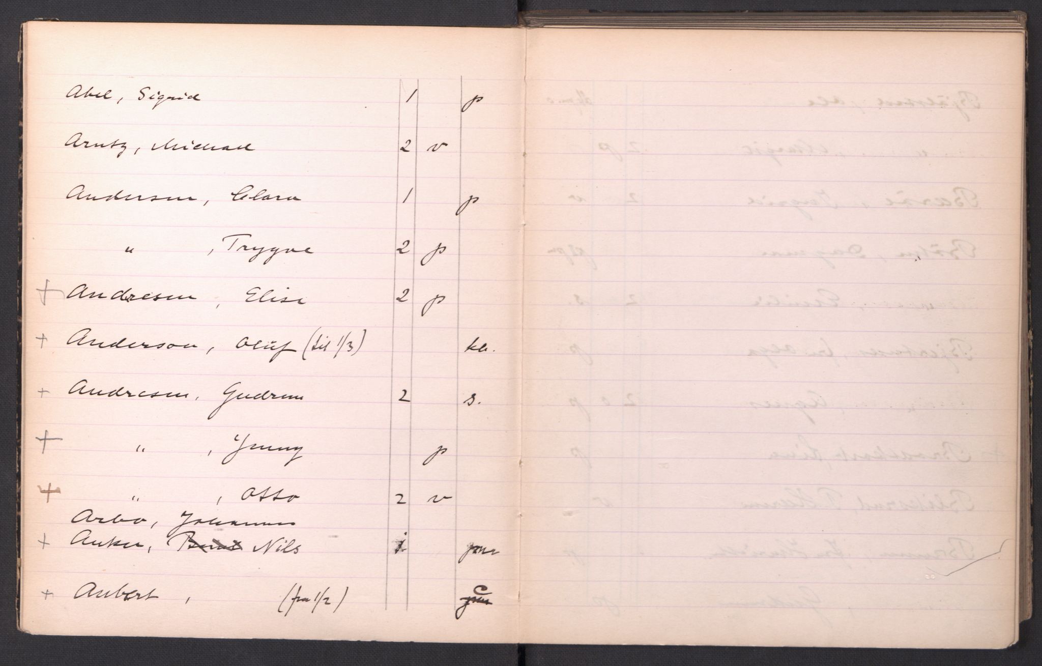 Musikkonservatoriet i Oslo, AV/RA-PA-1761/F/Fa/L0001/0008: Oversikt over lærere, elever, m.m. (mangler skoleåret 1890-91 og 1891-92) / Musikkonservatoriet - Vårsemesteret, 1897