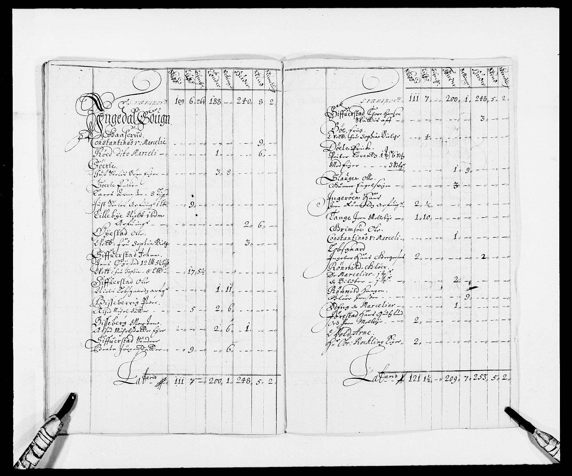 Rentekammeret inntil 1814, Reviderte regnskaper, Fogderegnskap, AV/RA-EA-4092/R01/L0005: Fogderegnskap Idd og Marker
, 1682-1684, s. 84